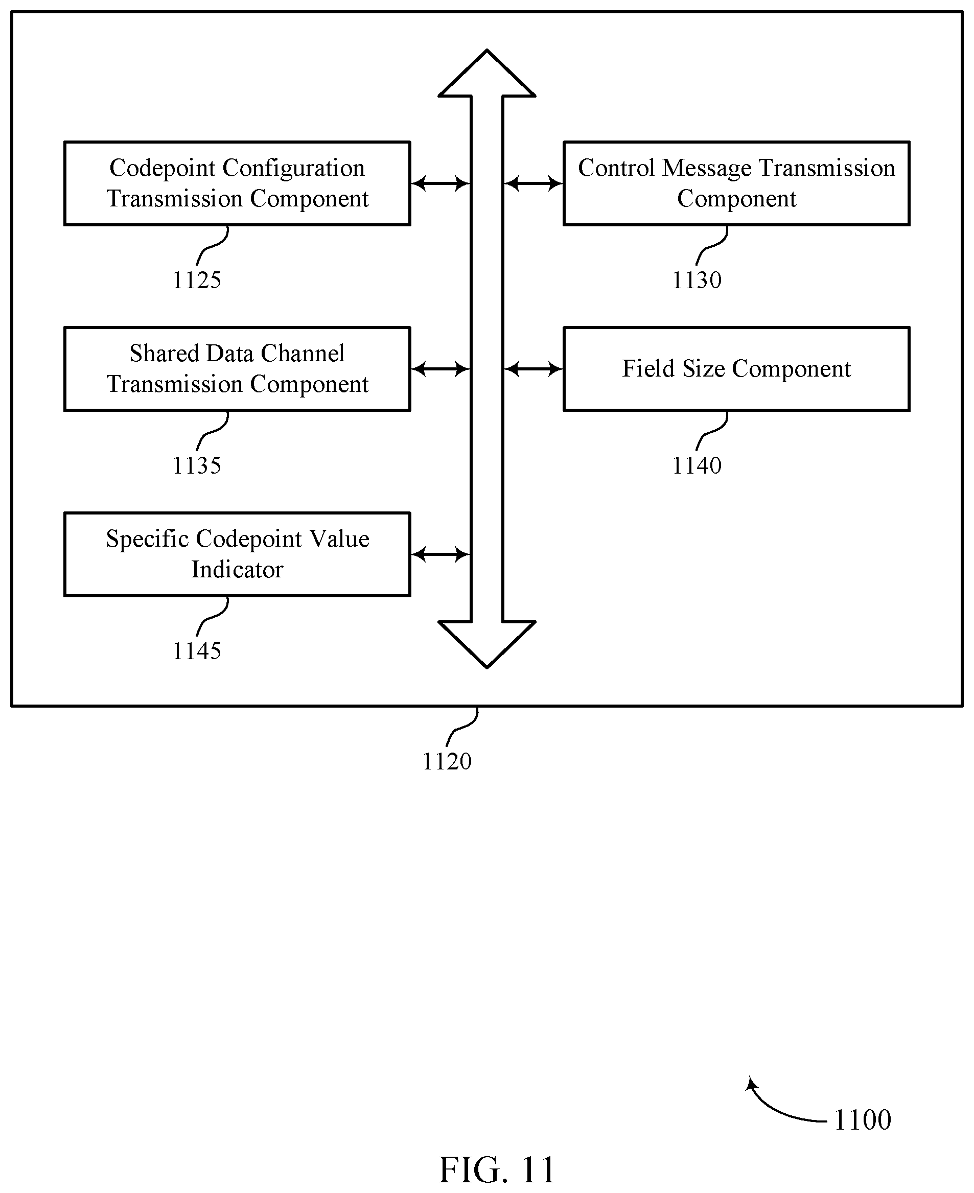 Patent US11778625 Figure 11 – Downlink control information indication for multicast and unicast transmissions