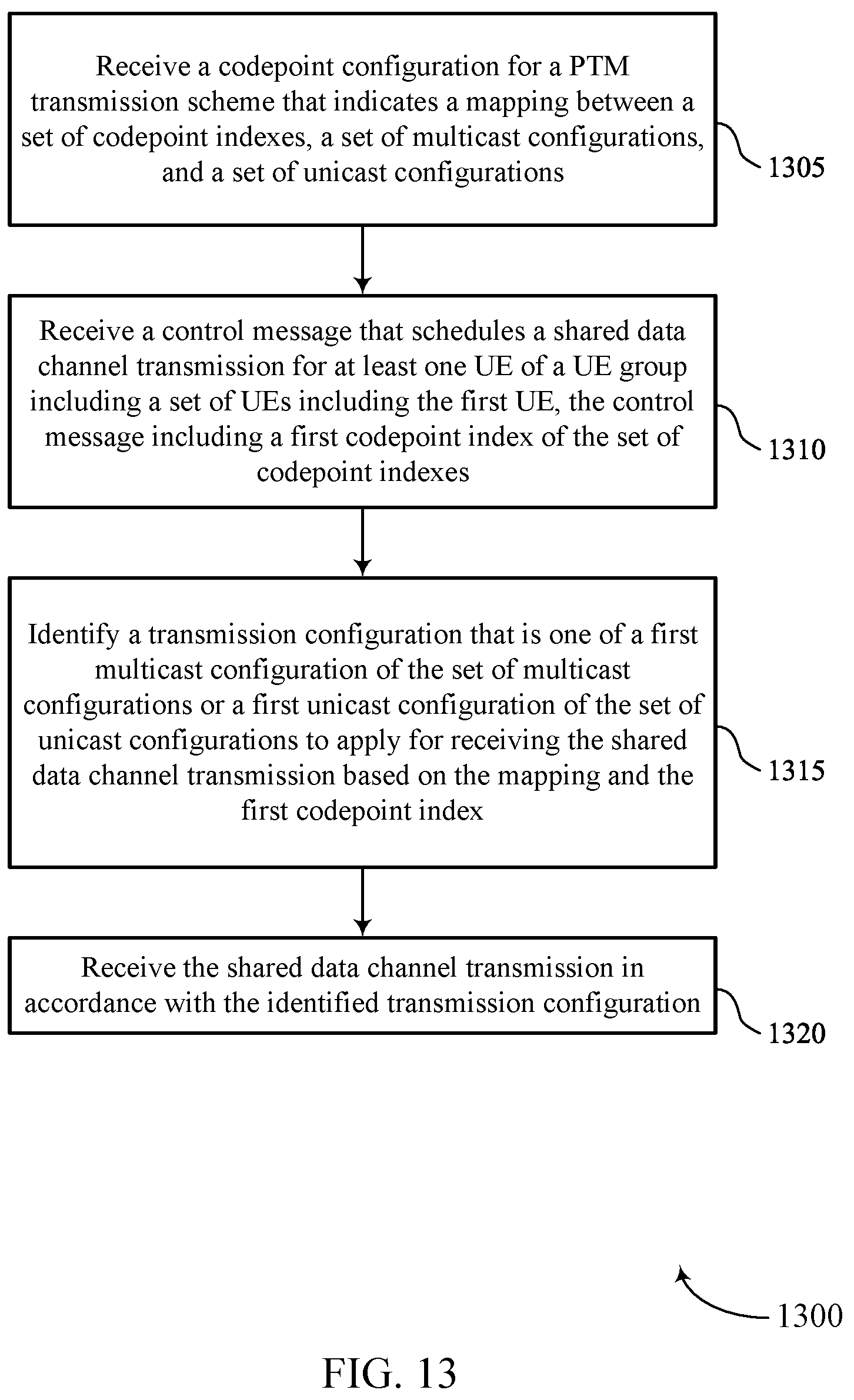 Patent US11778625 Figure 13 – Downlink control information indication for multicast and unicast transmissions