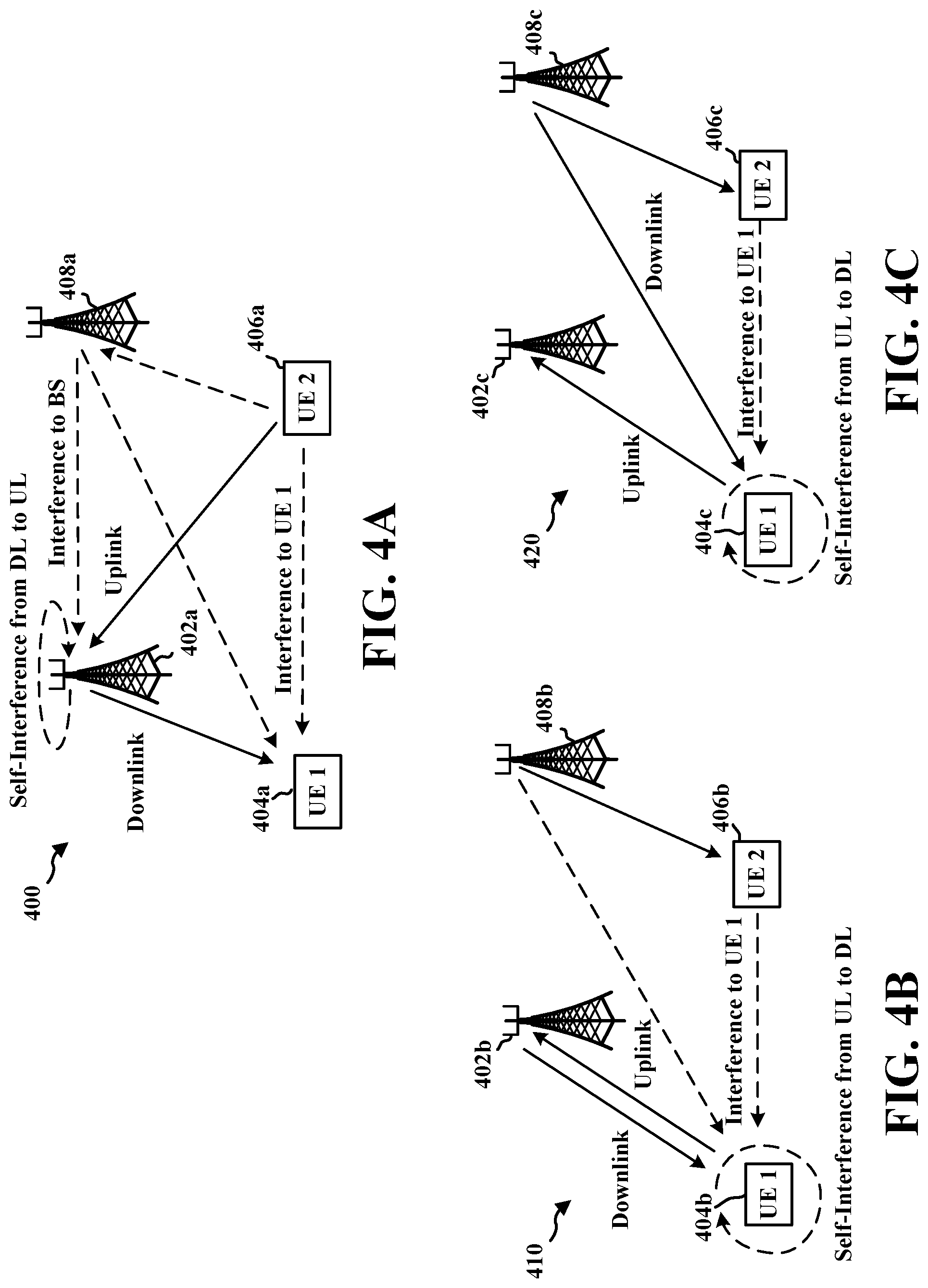 Patent US11778626 Figure 4 – CBG grouping and multiple MCS based CBG in downlink single DCI TRP transmission for a full-duplex UE