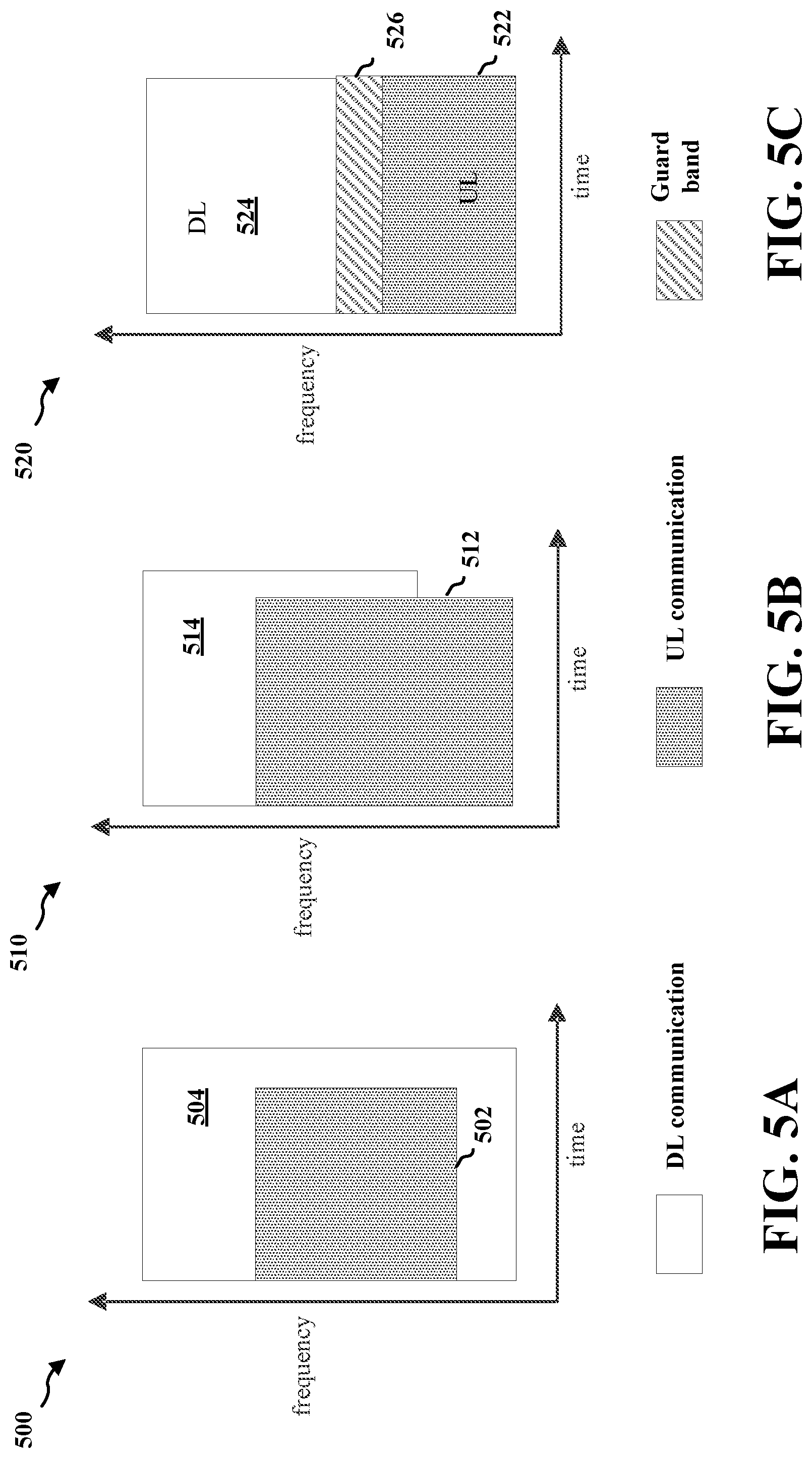 Patent US11778626 Figure 5 – CBG grouping and multiple MCS based CBG in downlink single DCI TRP transmission for a full-duplex UE