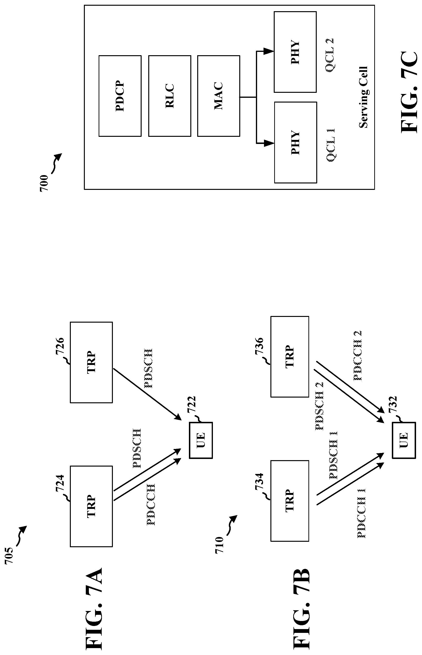 Patent US11778626 Figure 7 – CBG grouping and multiple MCS based CBG in downlink single DCI TRP transmission for a full-duplex UE