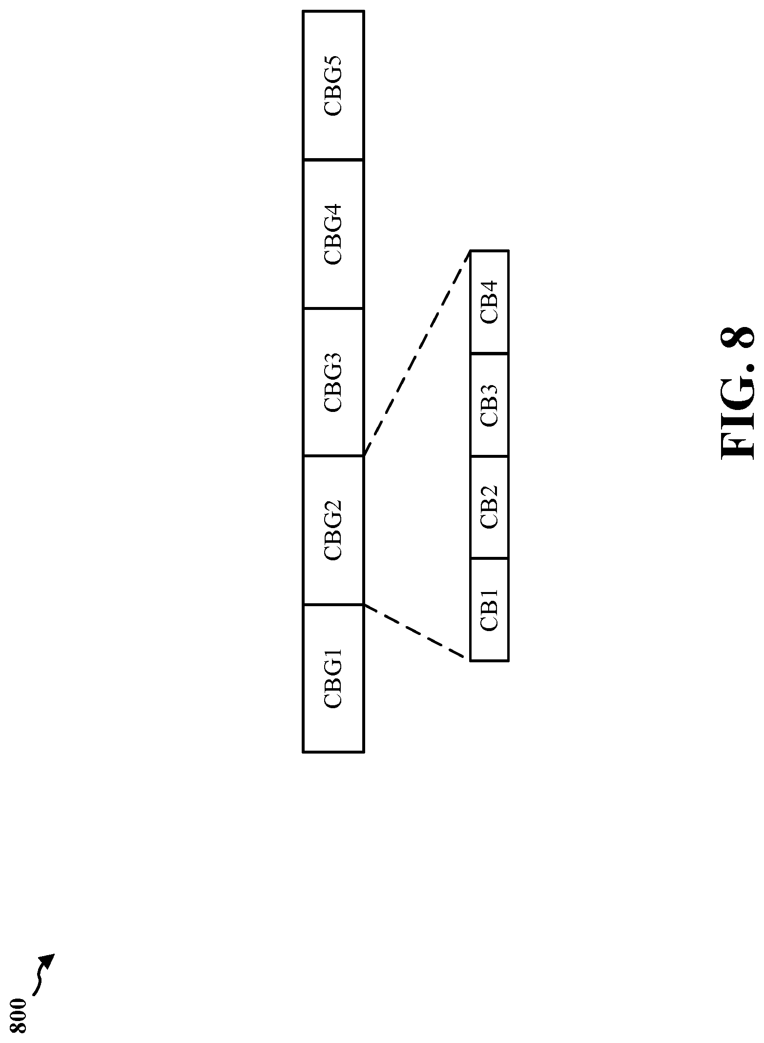 Patent US11778626 Figure 8 – CBG grouping and multiple MCS based CBG in downlink single DCI TRP transmission for a full-duplex UE