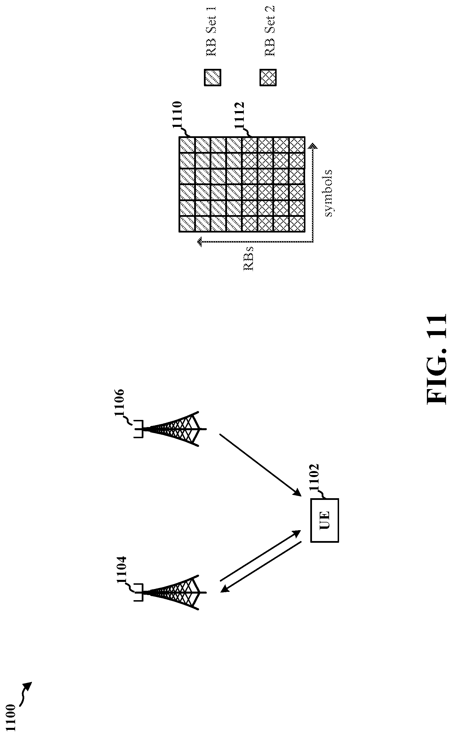 Patent US11778626 Figure 11 – CBG grouping and multiple MCS based CBG in downlink single DCI TRP transmission for a full-duplex UE