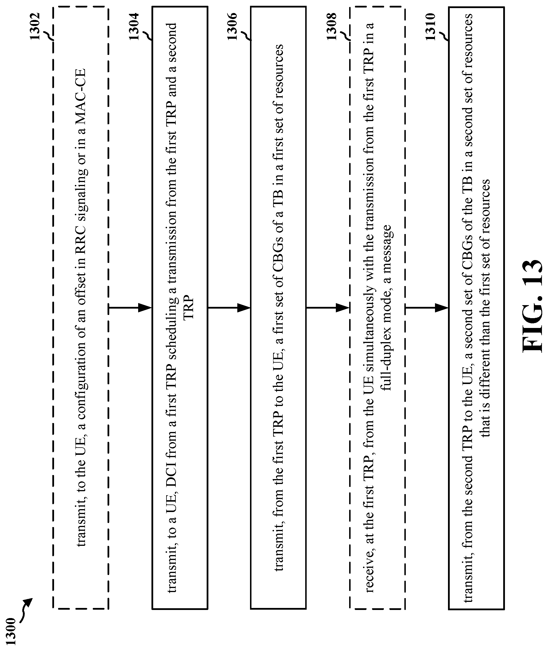 Patent US11778626 Figure 13 – CBG grouping and multiple MCS based CBG in downlink single DCI TRP transmission for a full-duplex UE