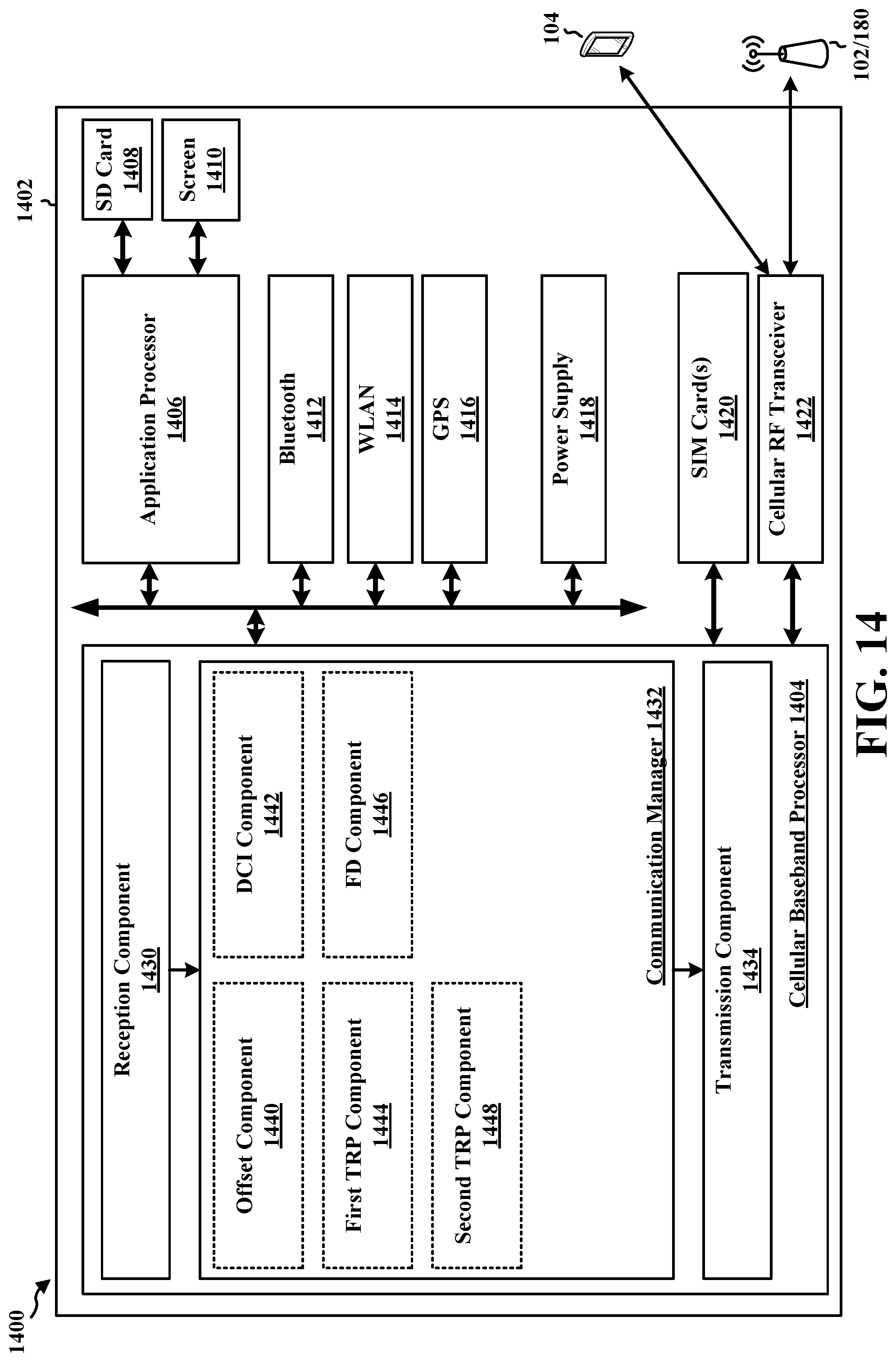 Patent US11778626 Figure 14 – CBG grouping and multiple MCS based CBG in downlink single DCI TRP transmission for a full-duplex UE