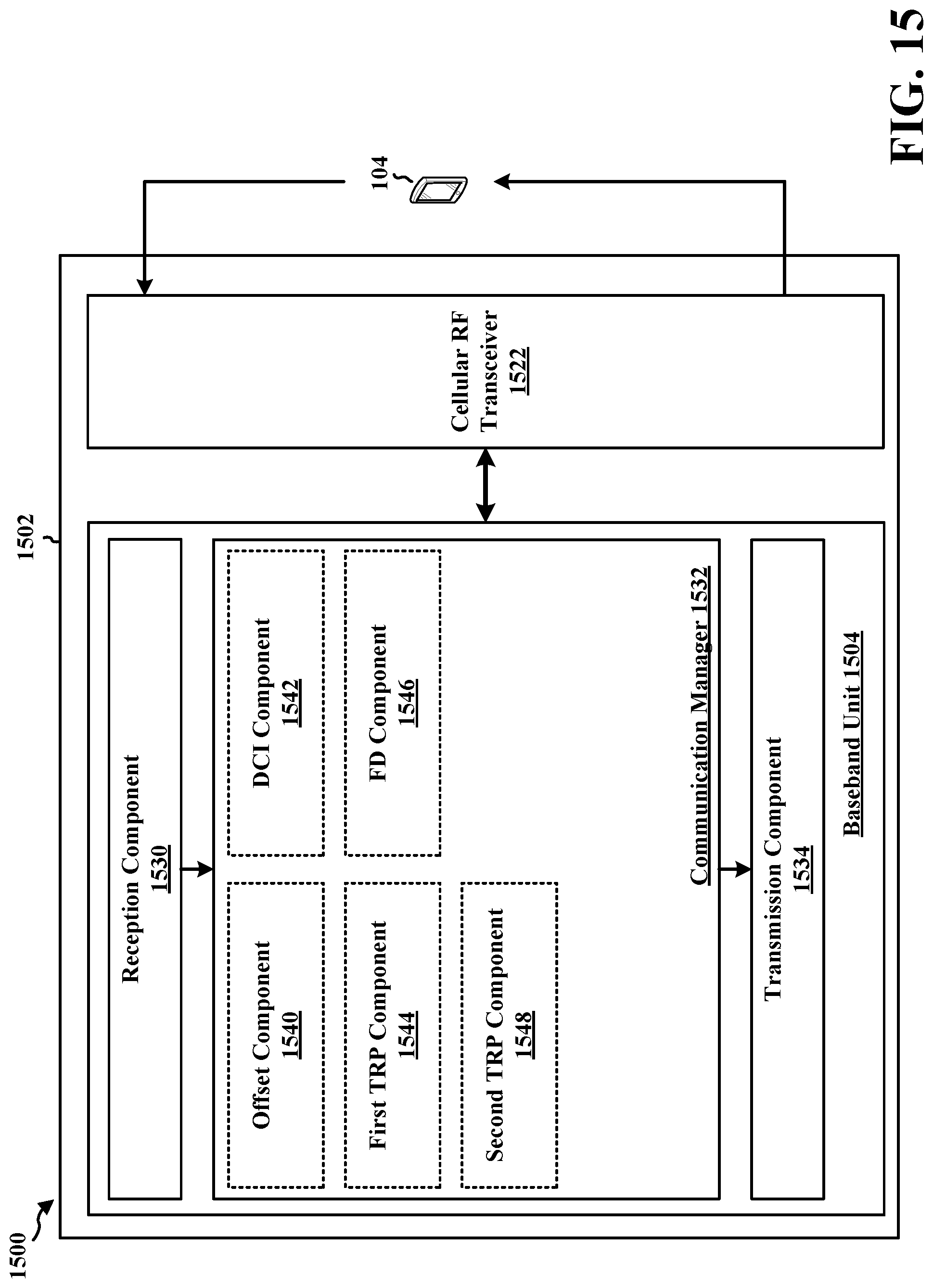 Patent US11778626 Figure 15 – CBG grouping and multiple MCS based CBG in downlink single DCI TRP transmission for a full-duplex UE