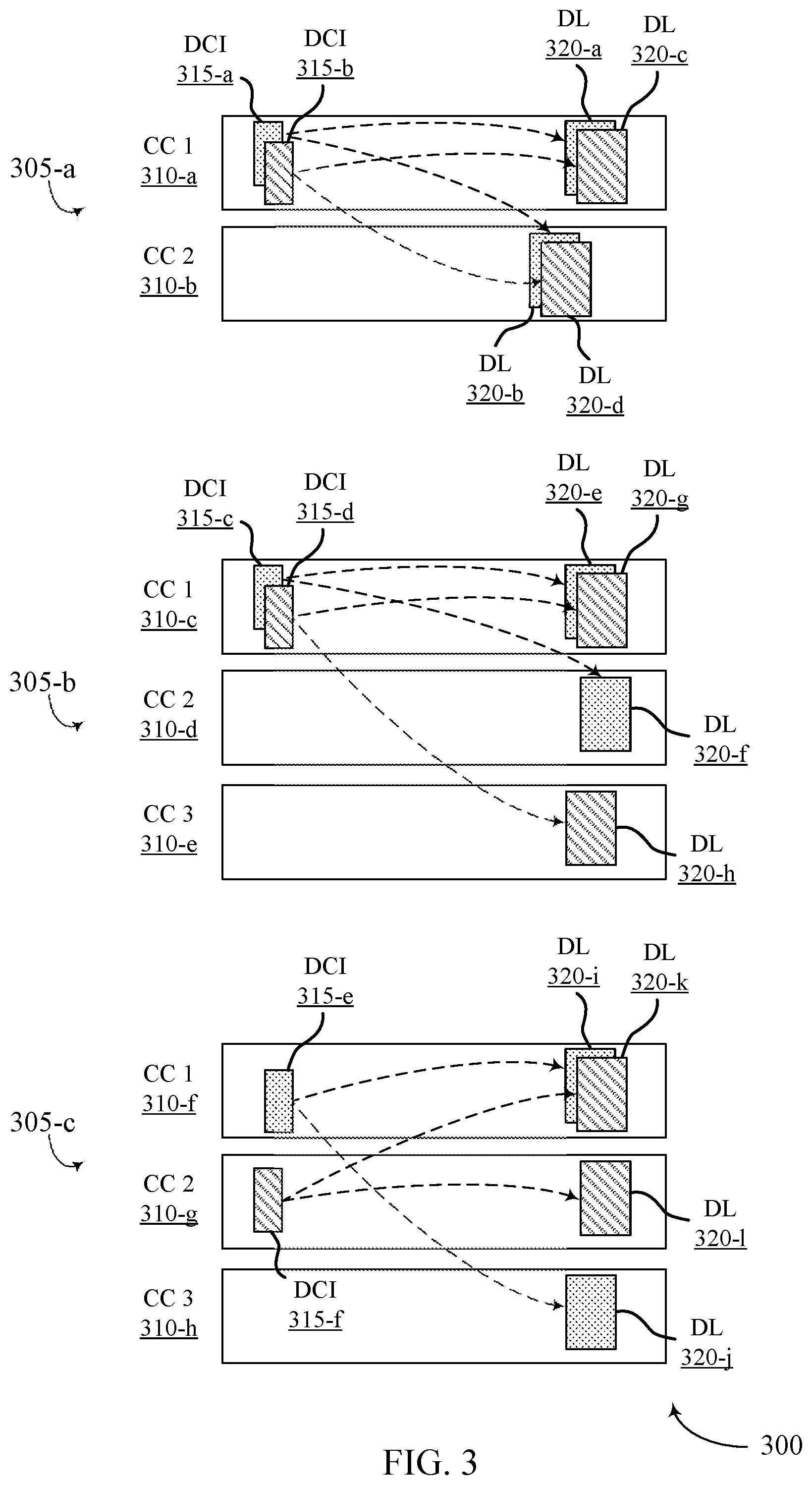 Patent US11778627 Figure 3 – Techniques for multiple component carrier scheduling