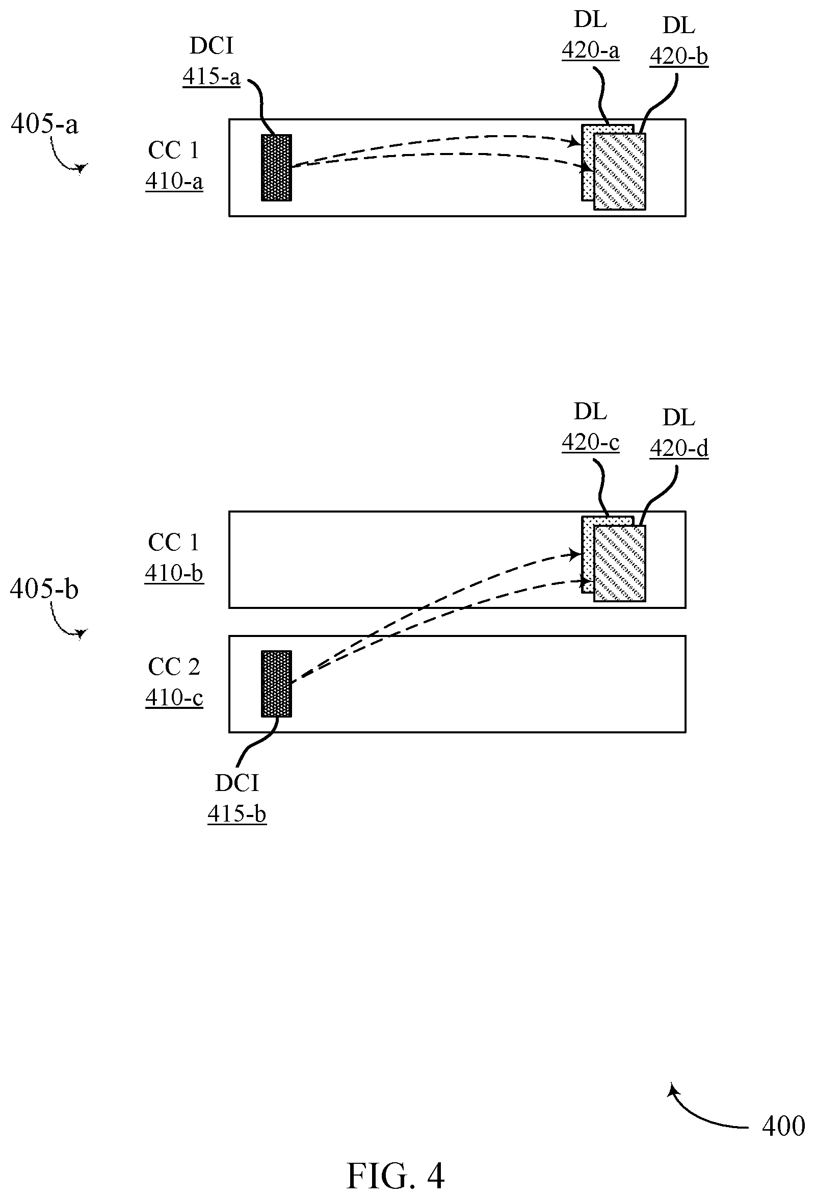 Patent US11778627 Figure 4 – Techniques for multiple component carrier scheduling