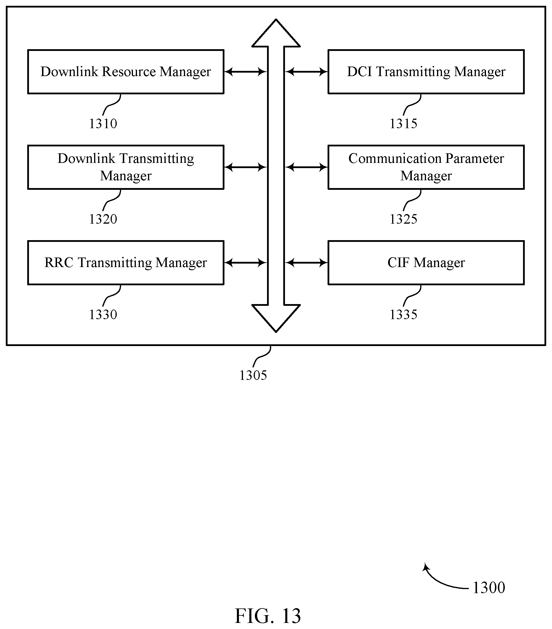 Patent US11778627 Figure 13 – Techniques for multiple component carrier scheduling