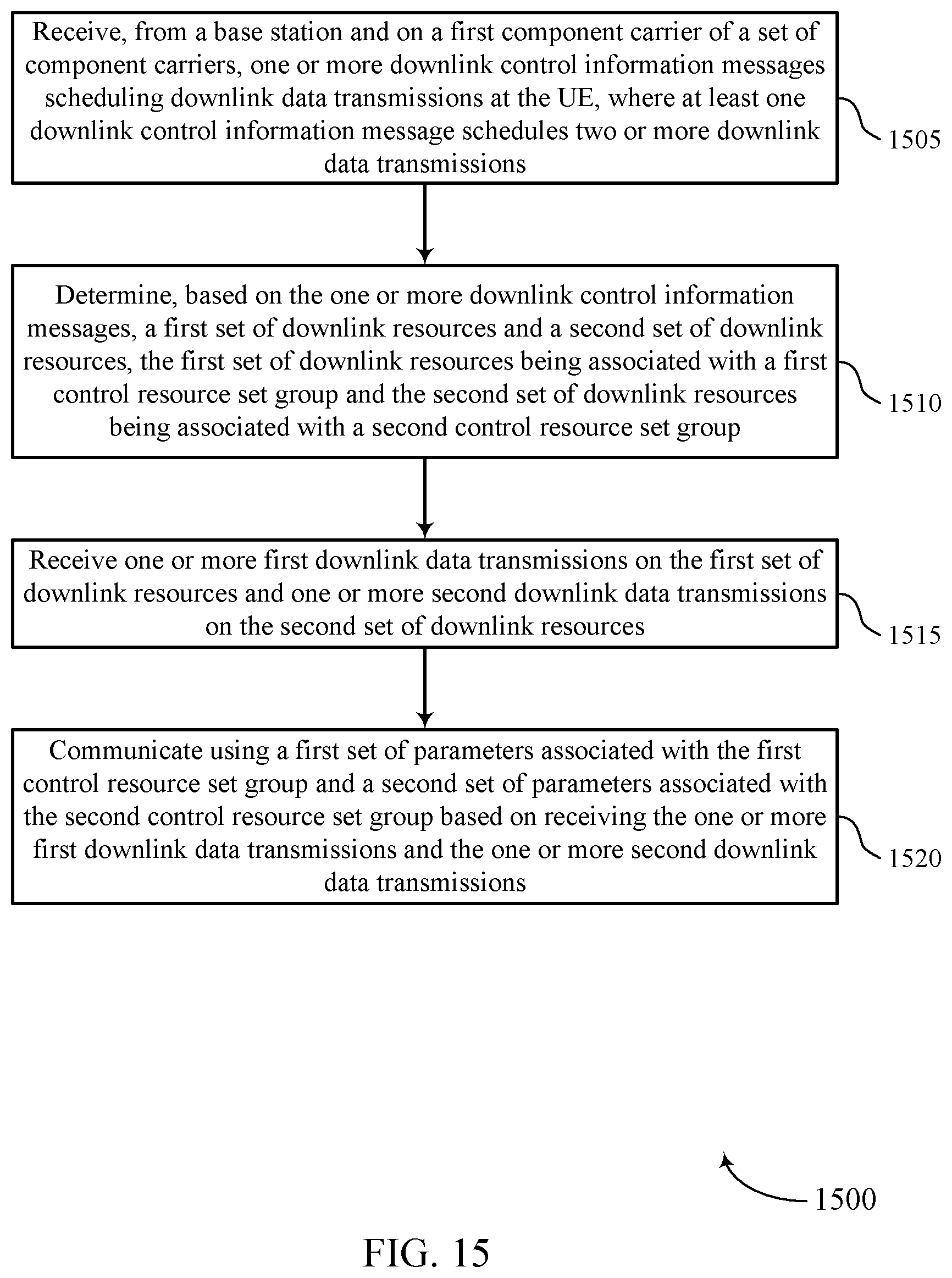 Patent US11778627 Figure 15 – Techniques for multiple component carrier scheduling