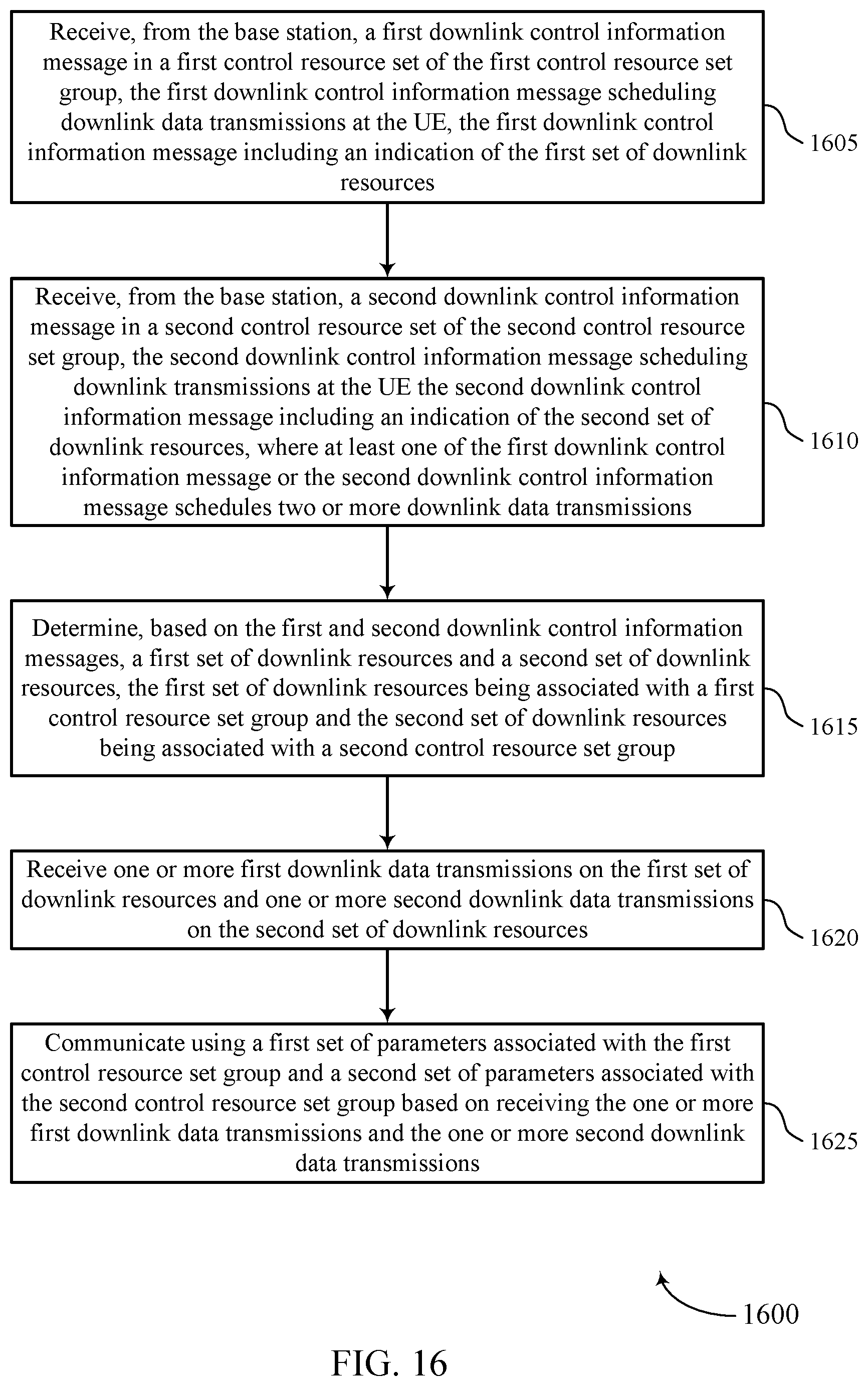 Patent US11778627 Figure 16 – Techniques for multiple component carrier scheduling