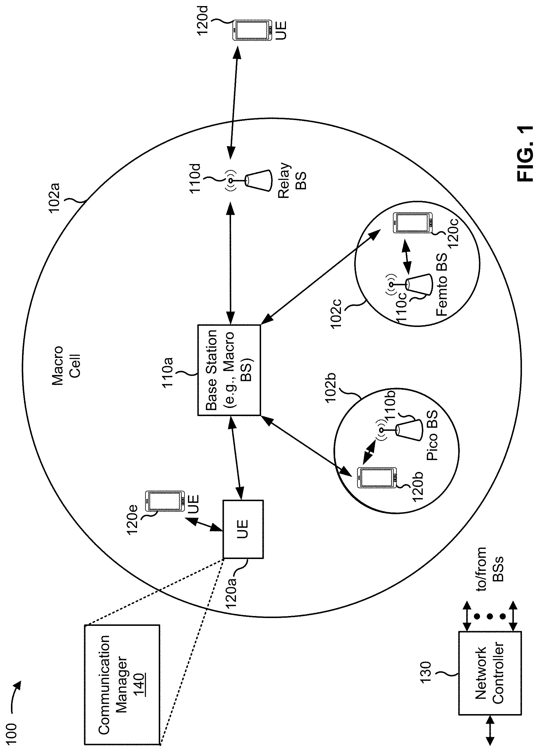 Patent US11778628 — Sidelink cancellation indication for sidelink channels — Figure 1