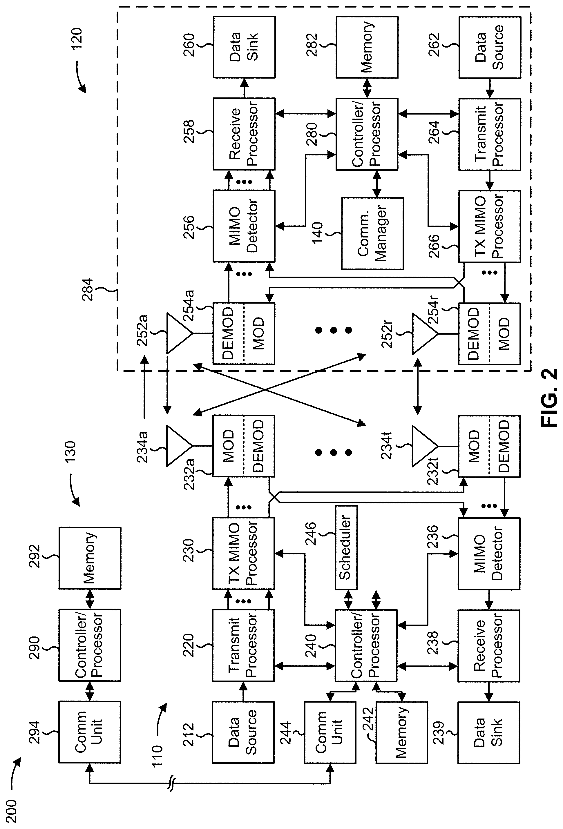 Patent US11778628 Figure 2 – Sidelink cancellation indication for sidelink channels