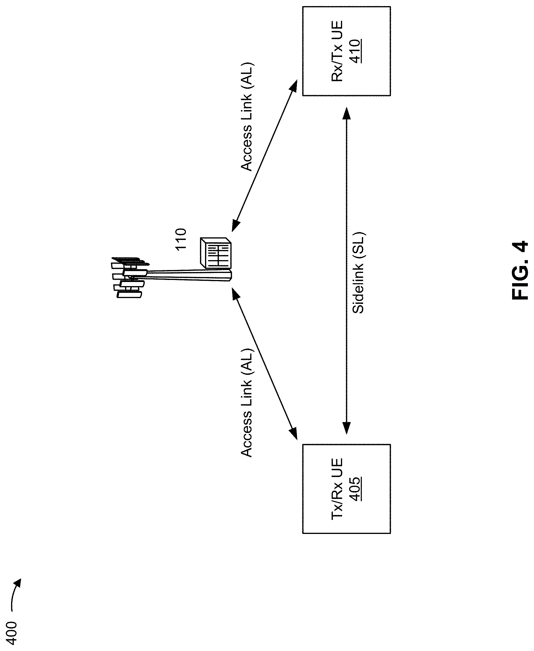 Patent US11778628 Figure 4 – Sidelink cancellation indication for sidelink channels