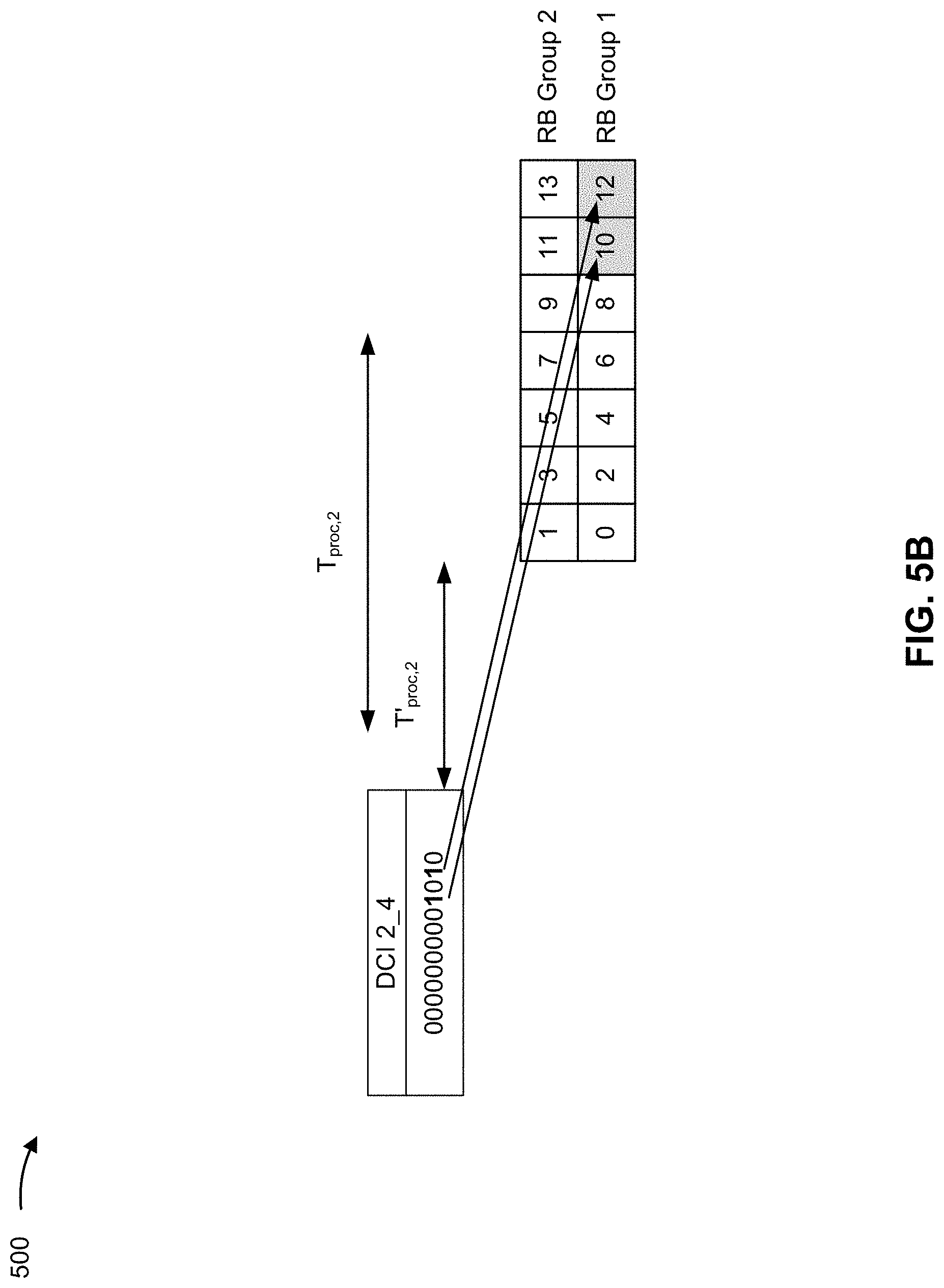 Patent US11778628 Figure 6 – Sidelink cancellation indication for sidelink channels