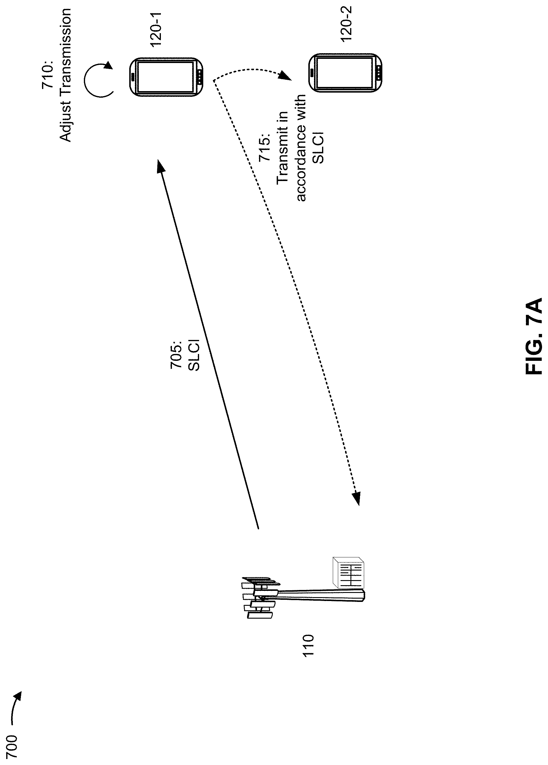 Patent US11778628 Figure 8 – Sidelink cancellation indication for sidelink channels