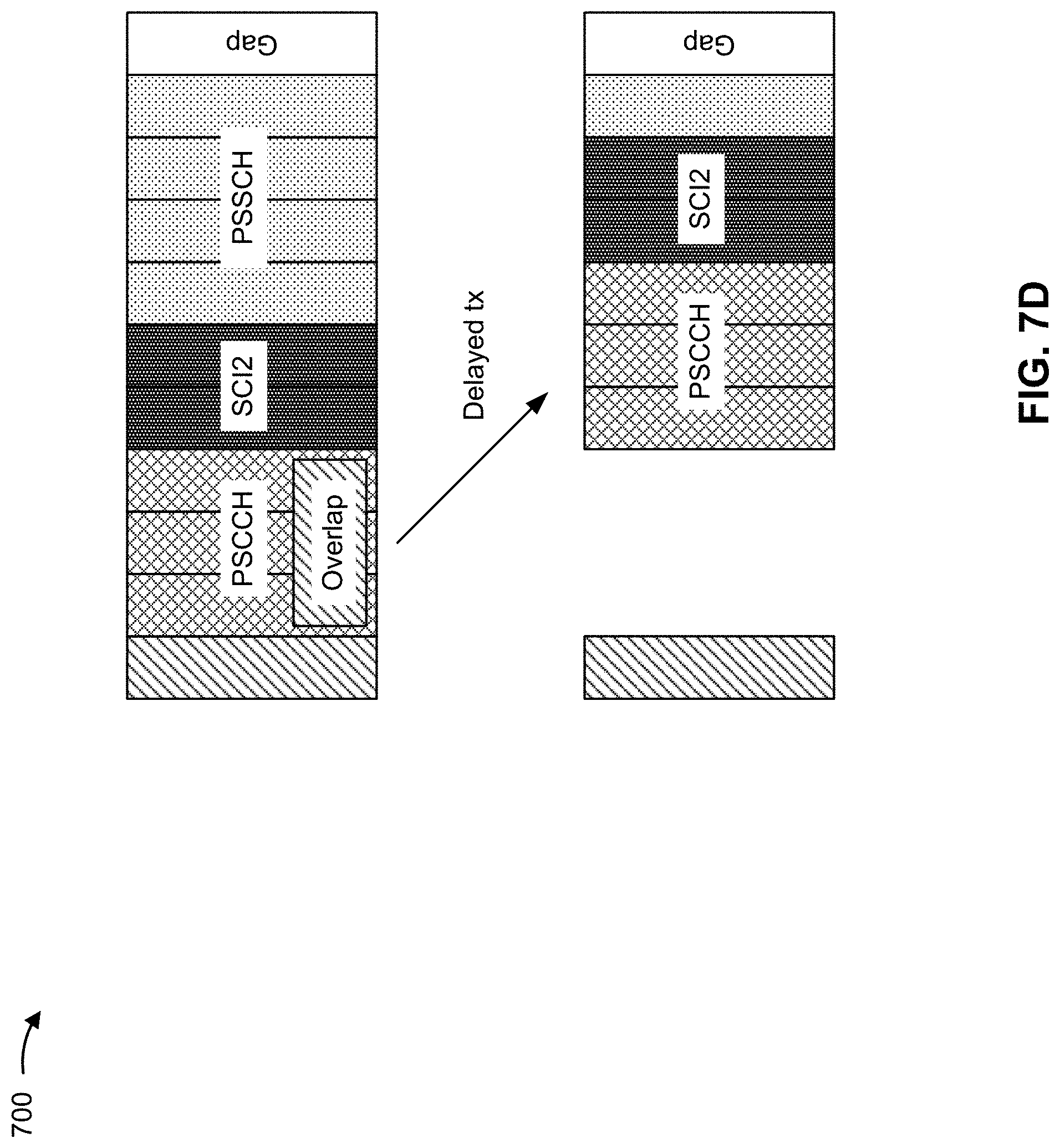 Patent US11778628 Figure 10 – Sidelink cancellation indication for sidelink channels