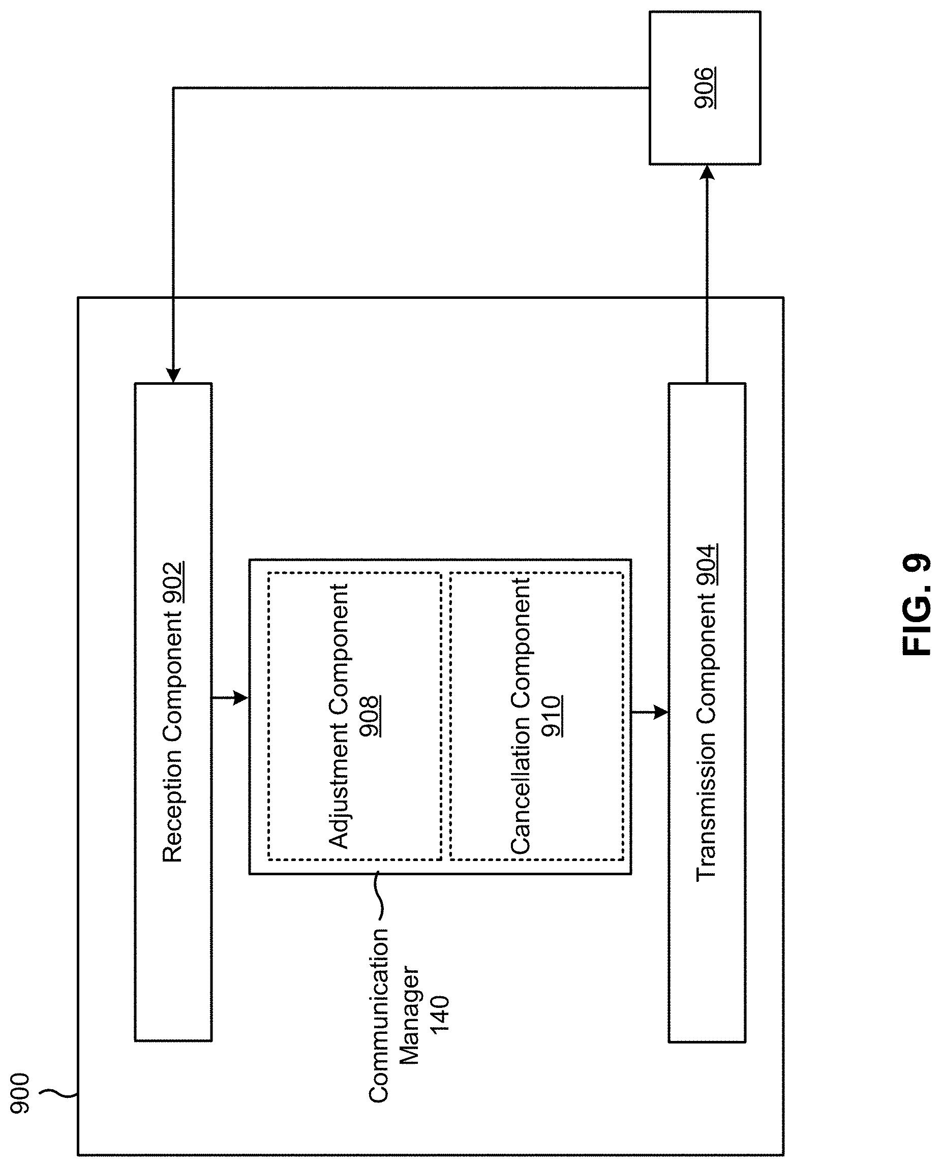 Patent US11778628 Figure 12 – Sidelink cancellation indication for sidelink channels