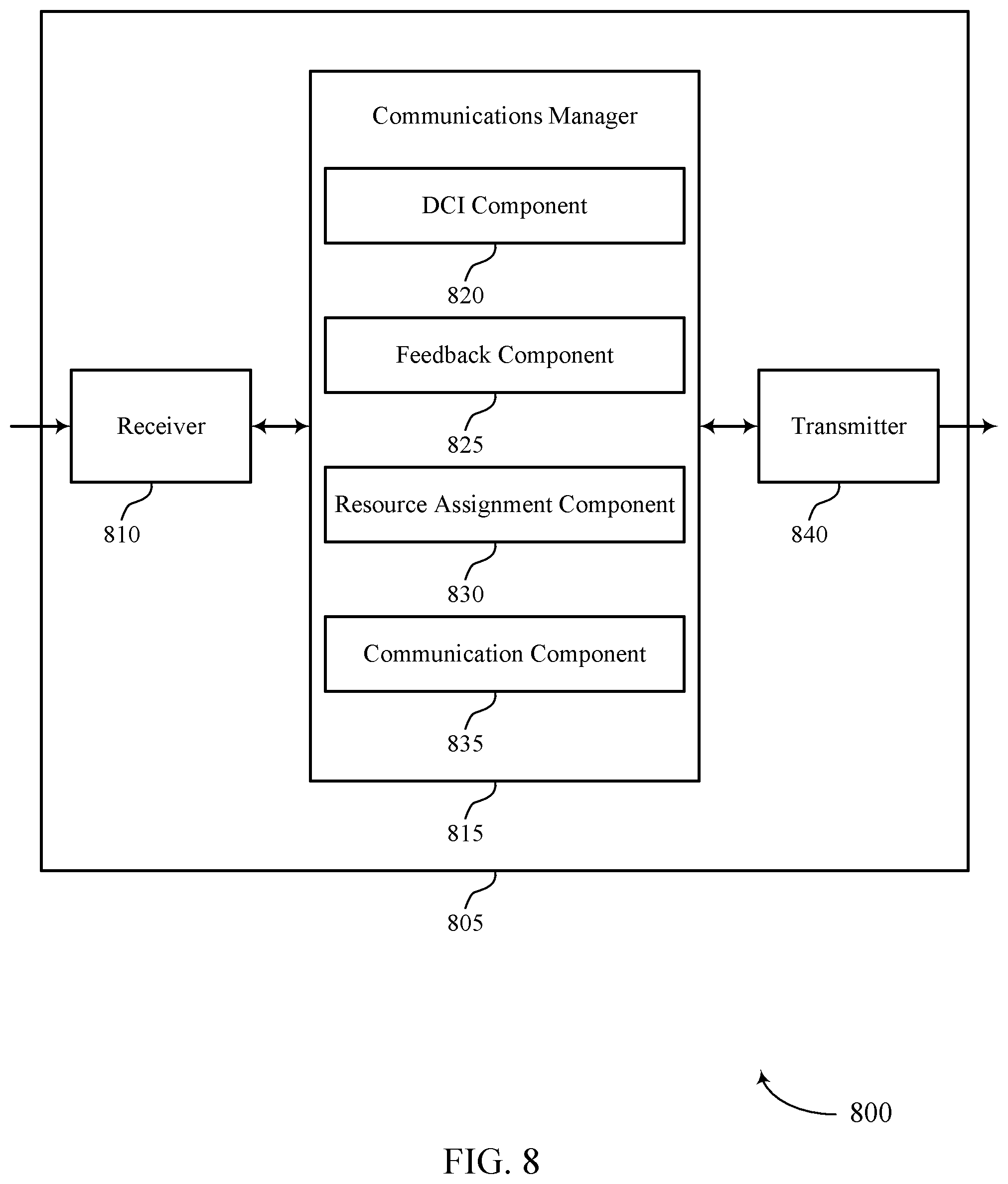Patent US11778629 Figure 8 – Techniques for determining resource assignments for decode and forward relaying via downlink control information