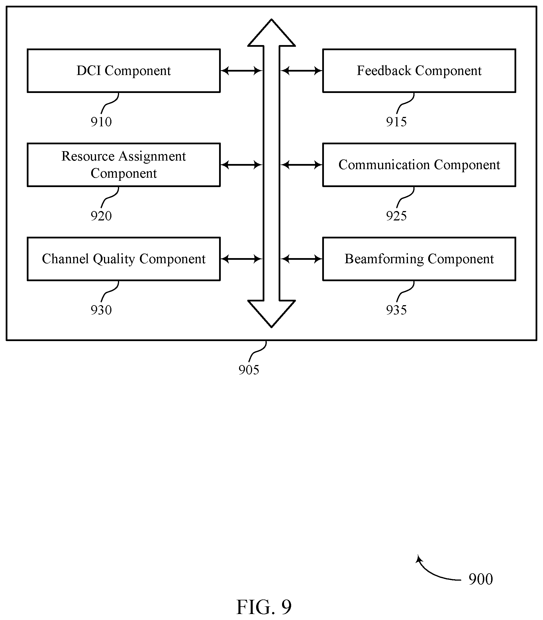 Patent US11778629 Figure 9 – Techniques for determining resource assignments for decode and forward relaying via downlink control information
