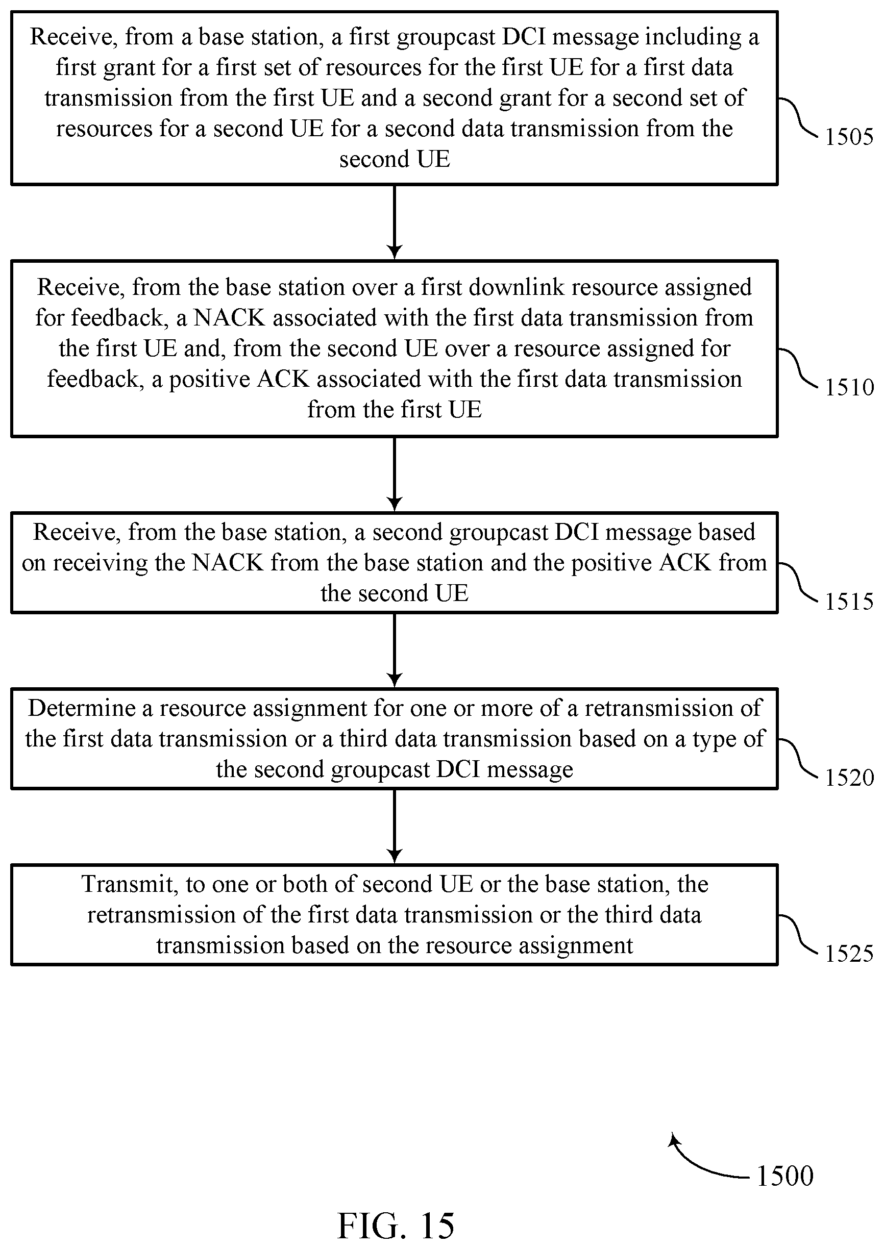 Patent US11778629 Figure 15 – Techniques for determining resource assignments for decode and forward relaying via downlink control information