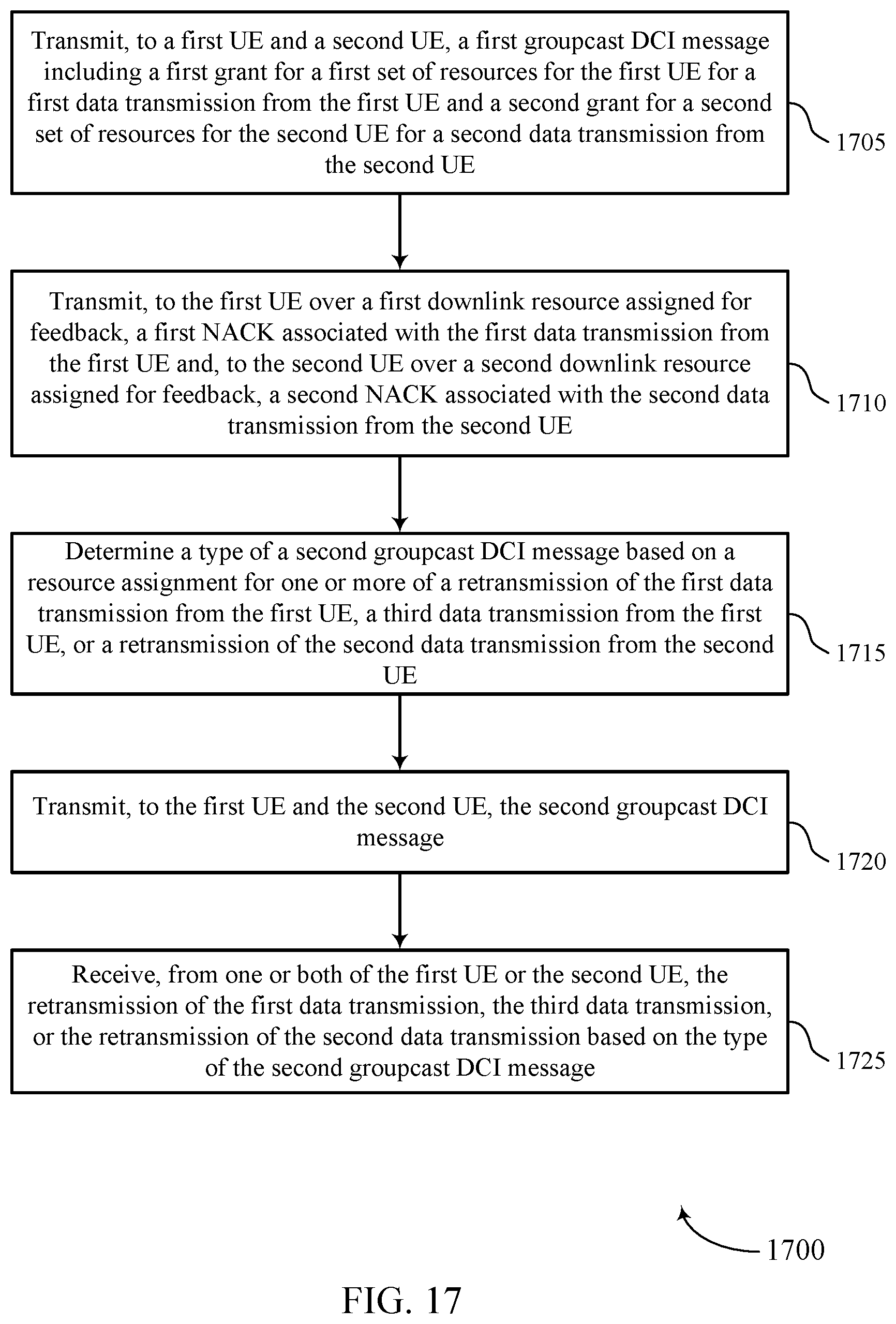 Patent US11778629 Figure 17 – Techniques for determining resource assignments for decode and forward relaying via downlink control information