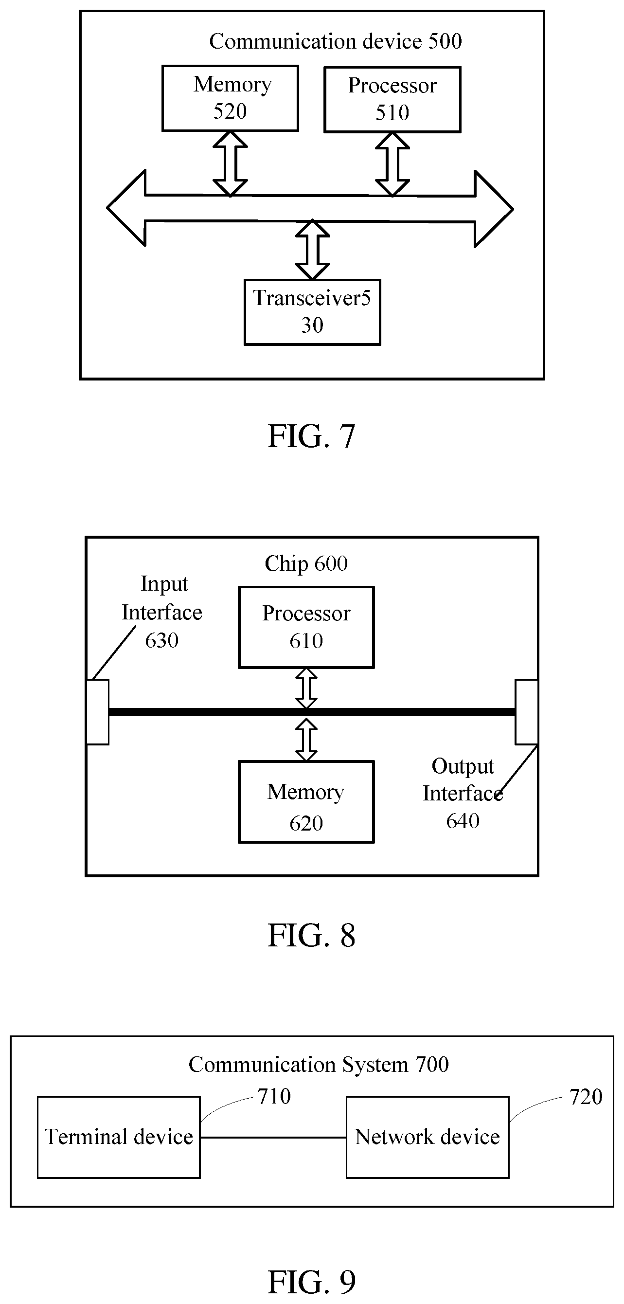 Patent US11778630 Figure 3 – Method for transmitting data and terminal device