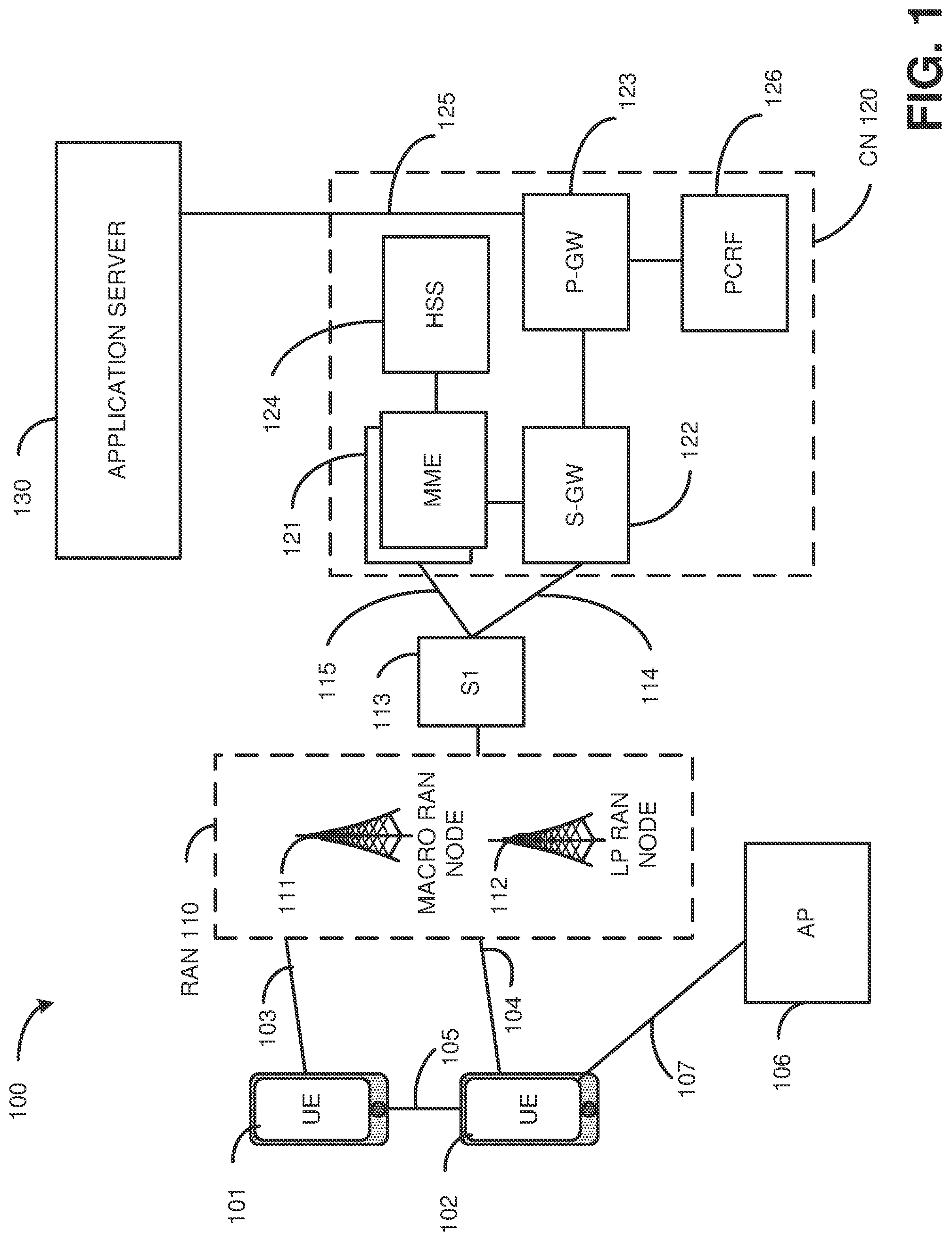 Patent US11778631 Figure 1 – Transmission of group common PDCCH (physical downlink control channel) for NR (new radio)