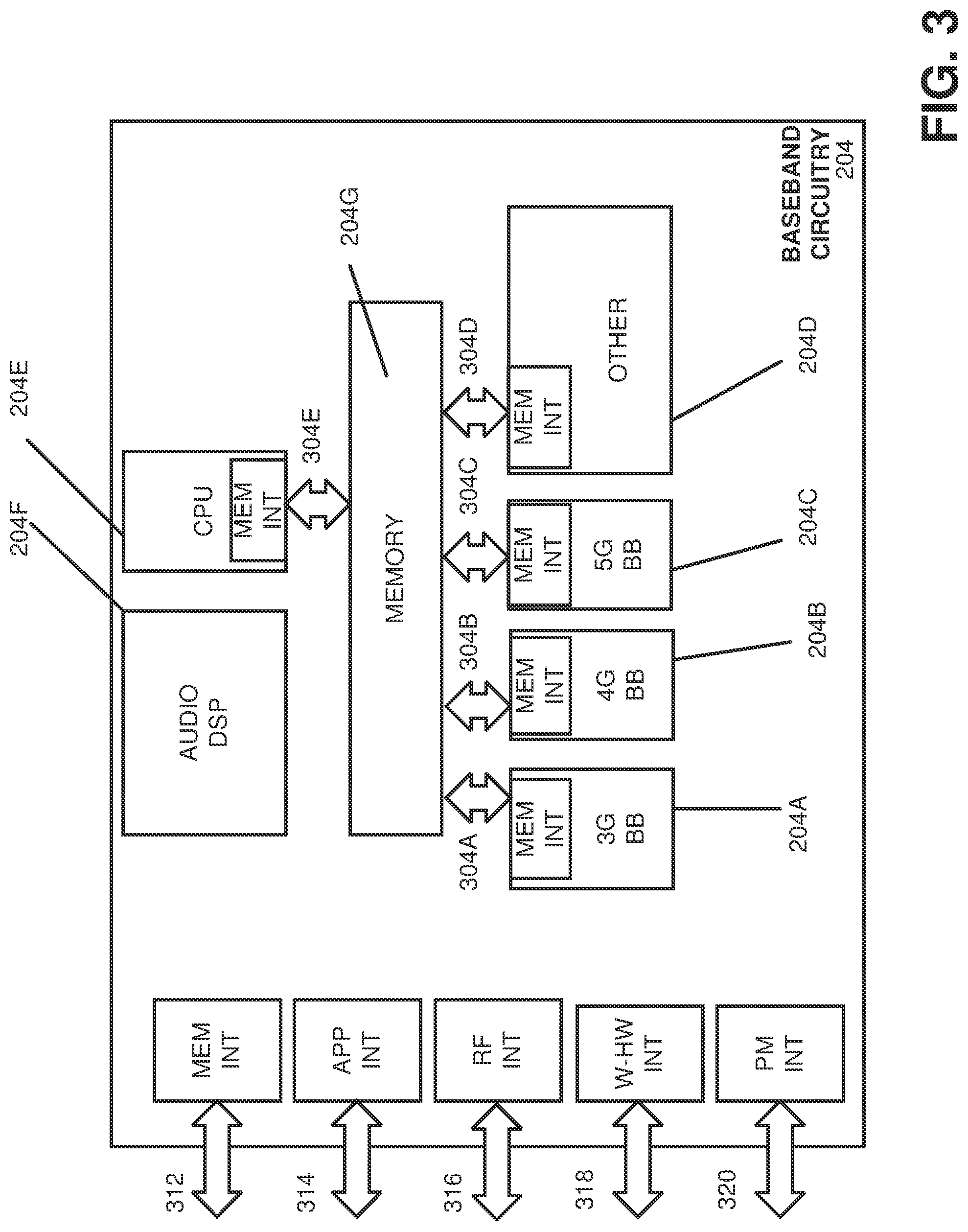 Patent US11778631 Figure 3 – Transmission of group common PDCCH (physical downlink control channel) for NR (new radio)