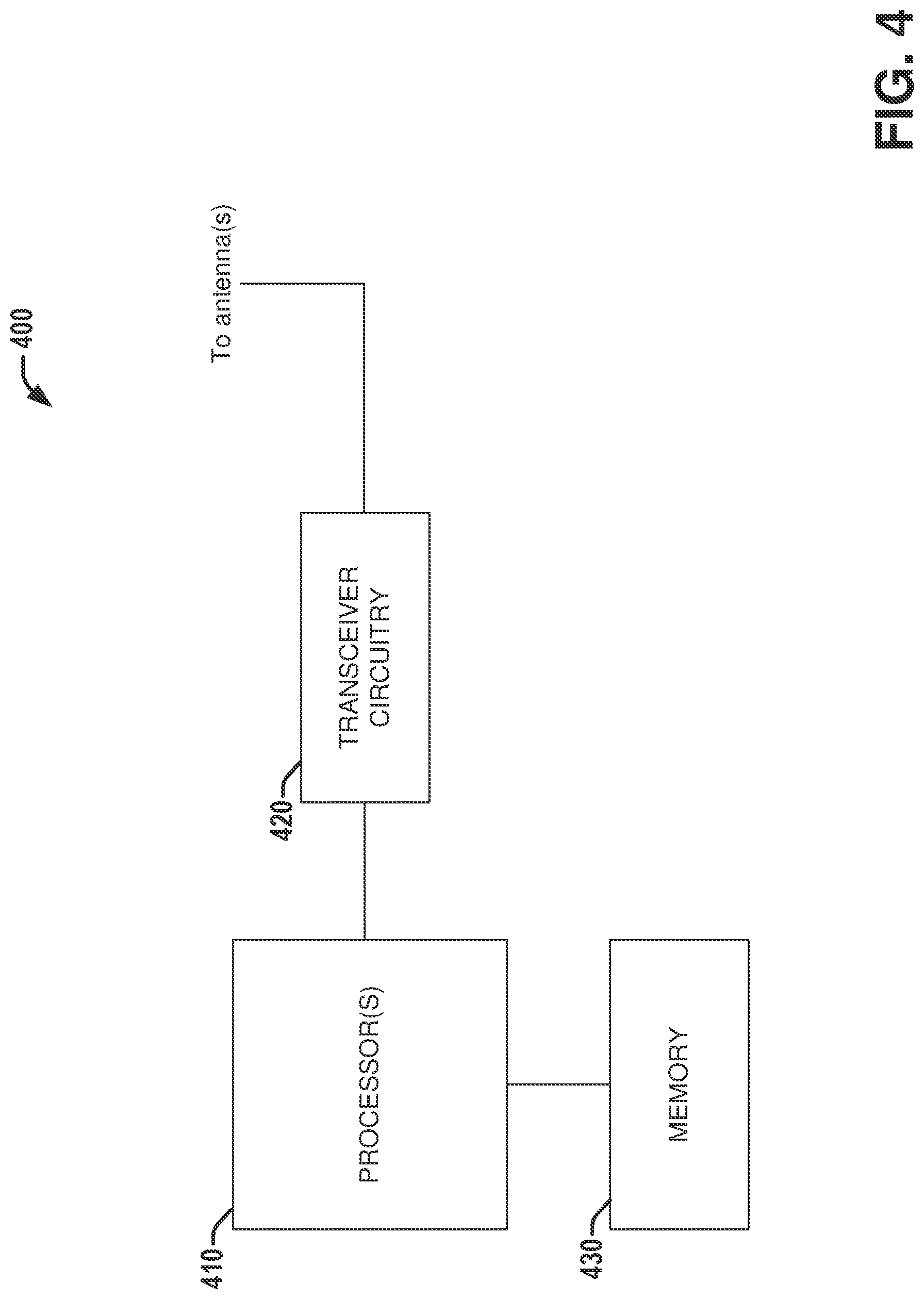 Patent US11778631 Figure 4 – Transmission of group common PDCCH (physical downlink control channel) for NR (new radio)