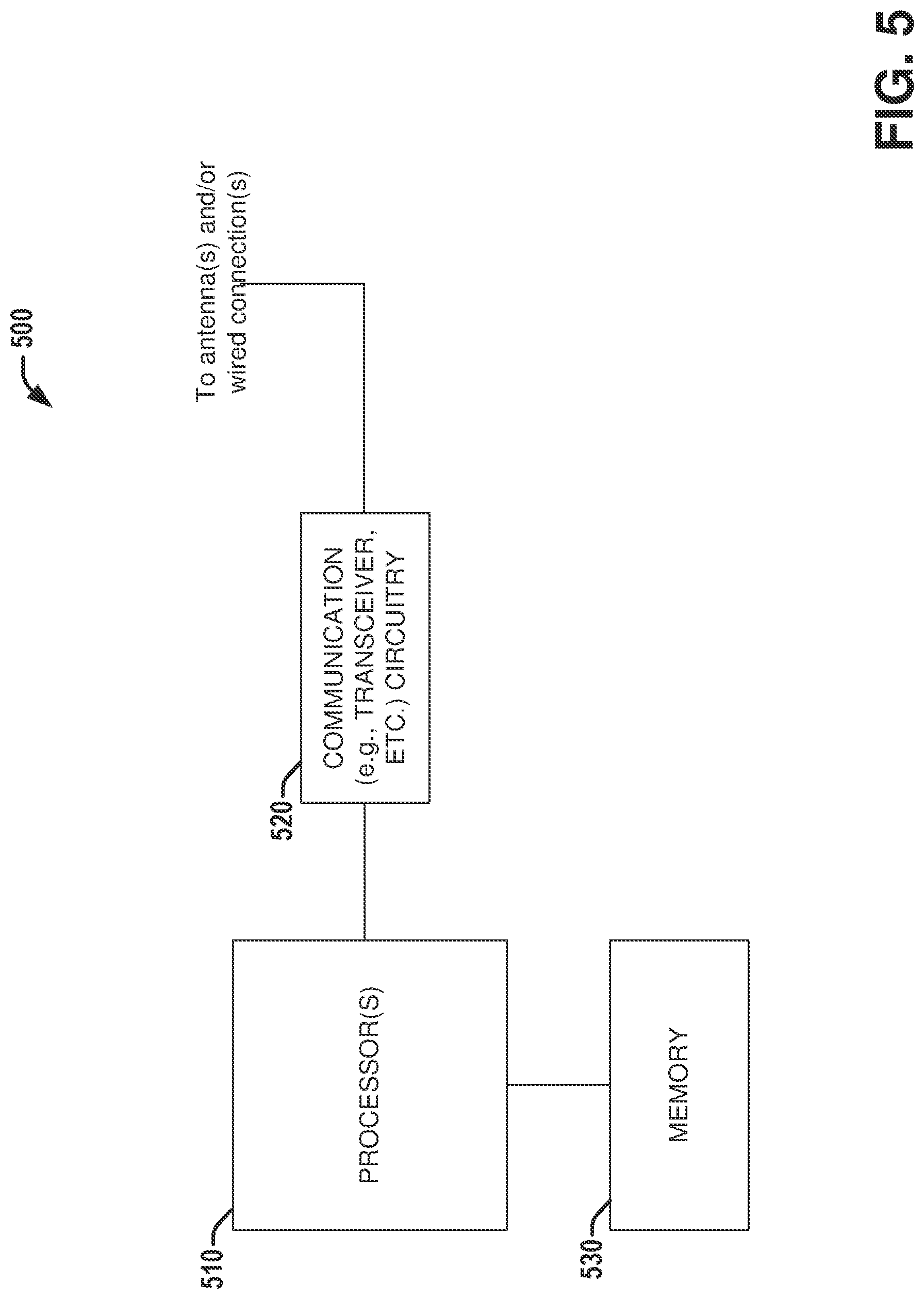 Patent US11778631 Figure 5 – Transmission of group common PDCCH (physical downlink control channel) for NR (new radio)