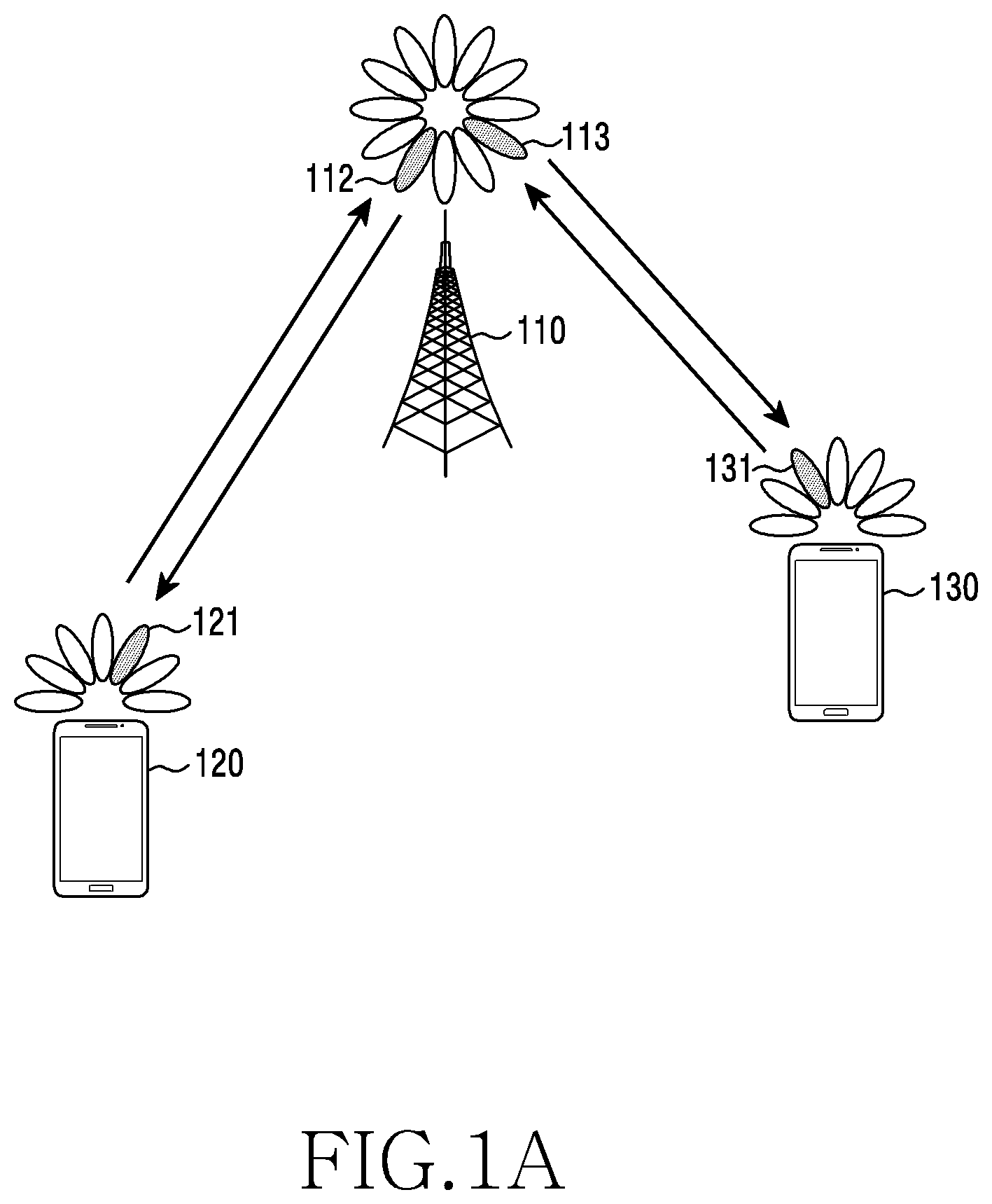 Patent US11778632 Figure 1 – Device and method for fronthaul transmission in wireless communication system