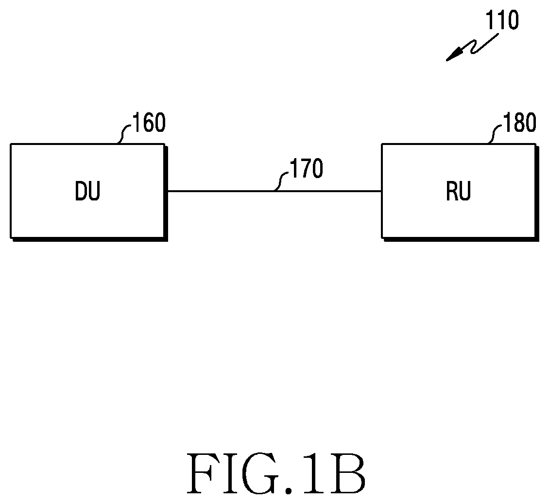 Patent US11778632 Figure 2 – Device and method for fronthaul transmission in wireless communication system