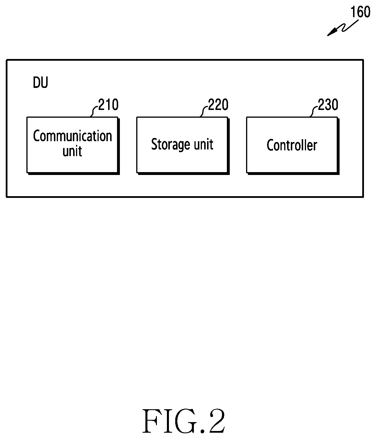 Patent US11778632 Figure 3 – Device and method for fronthaul transmission in wireless communication system