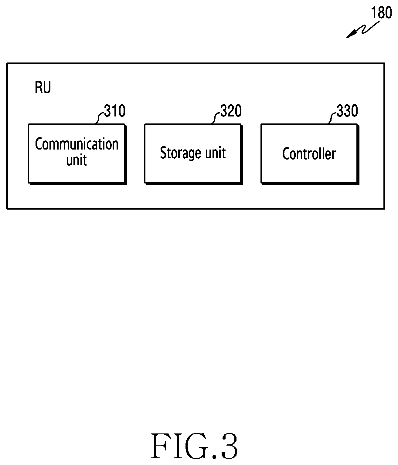 Patent US11778632 Figure 4 – Device and method for fronthaul transmission in wireless communication system