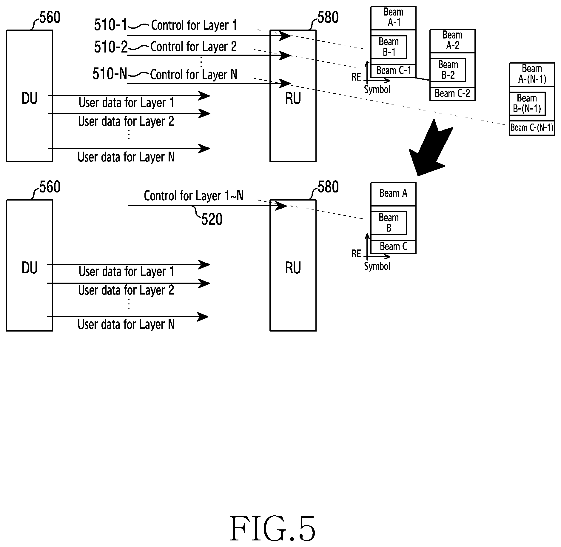 Patent US11778632 Figure 6 – Device and method for fronthaul transmission in wireless communication system