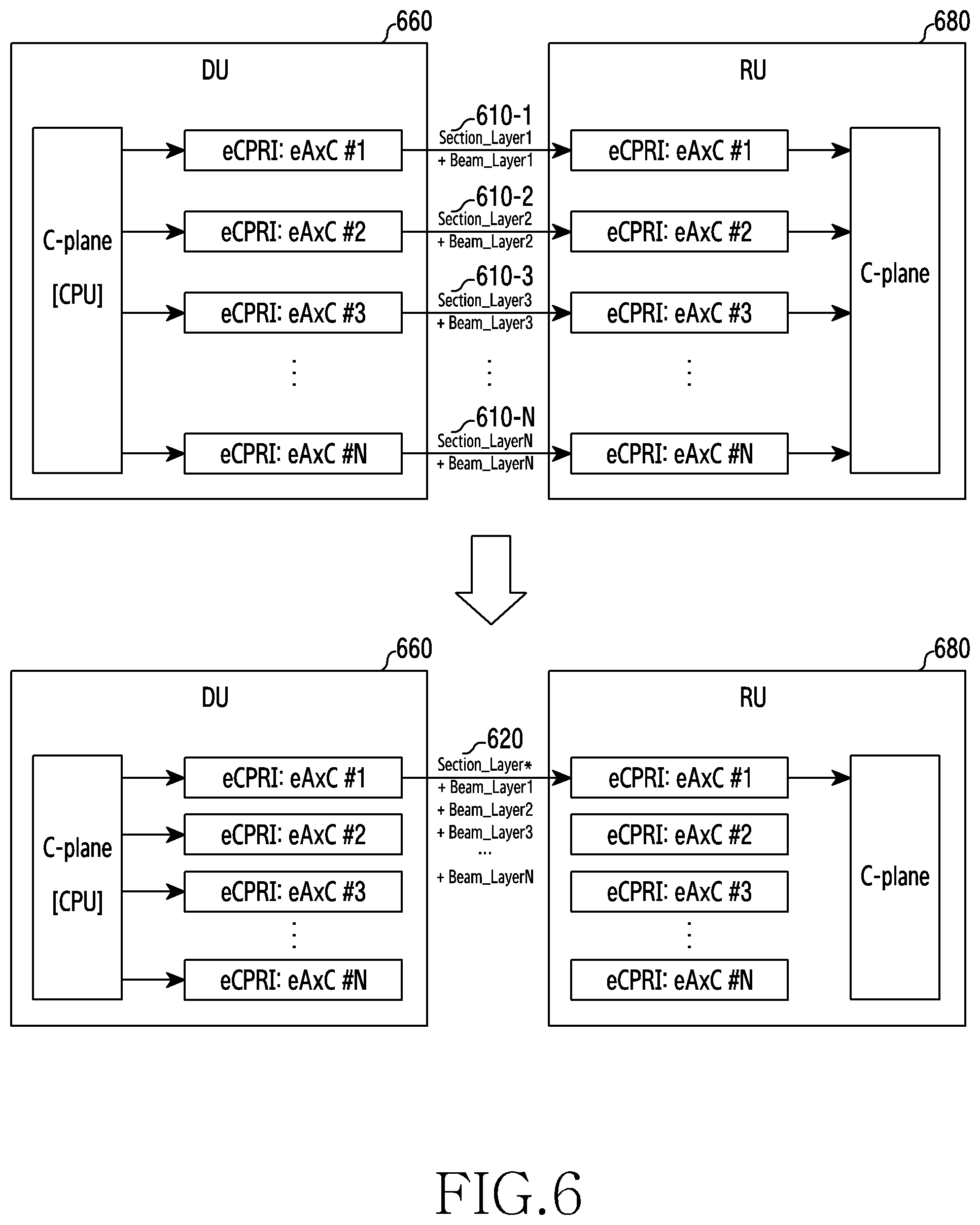 Patent US11778632 Figure 7 – Device and method for fronthaul transmission in wireless communication system