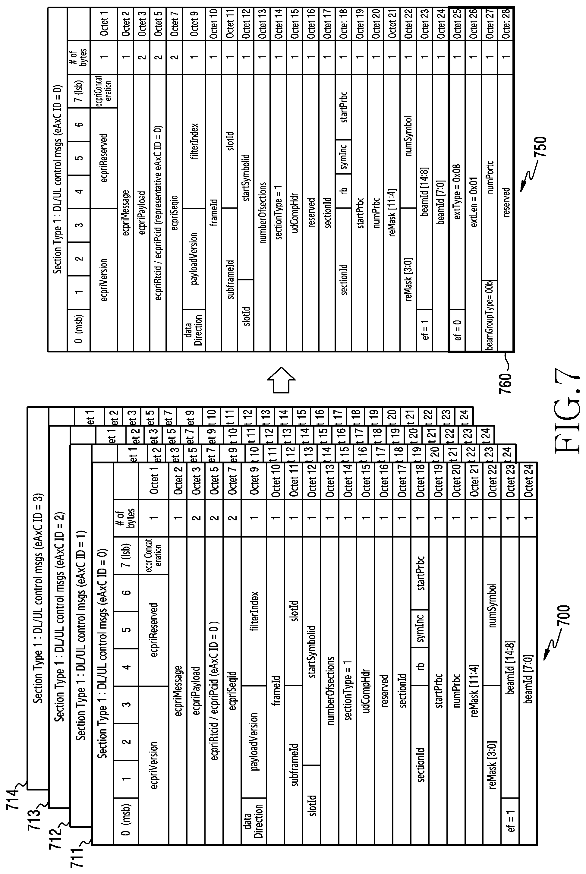 Patent US11778632 Figure 8 – Device and method for fronthaul transmission in wireless communication system