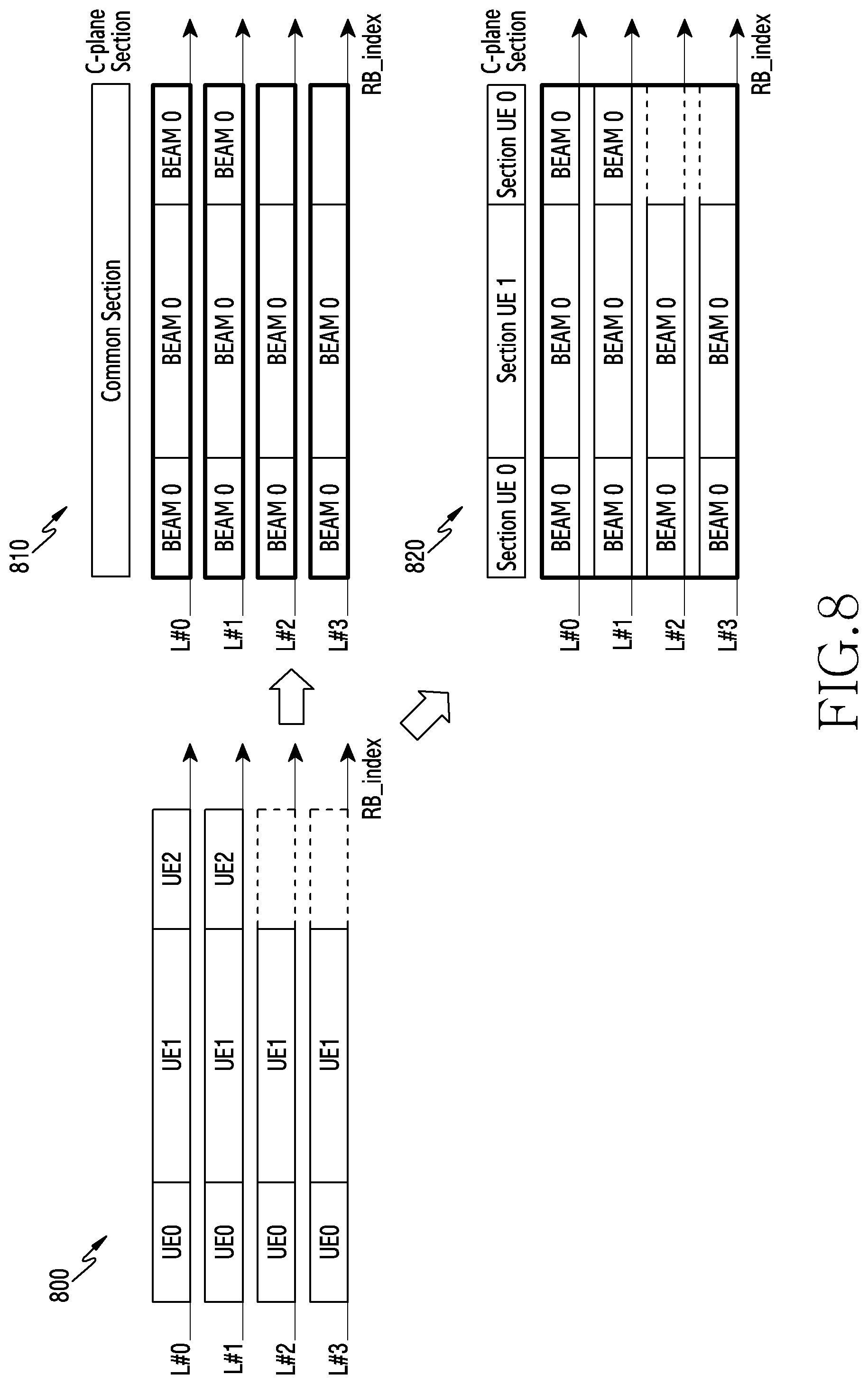Patent US11778632 Figure 9 – Device and method for fronthaul transmission in wireless communication system