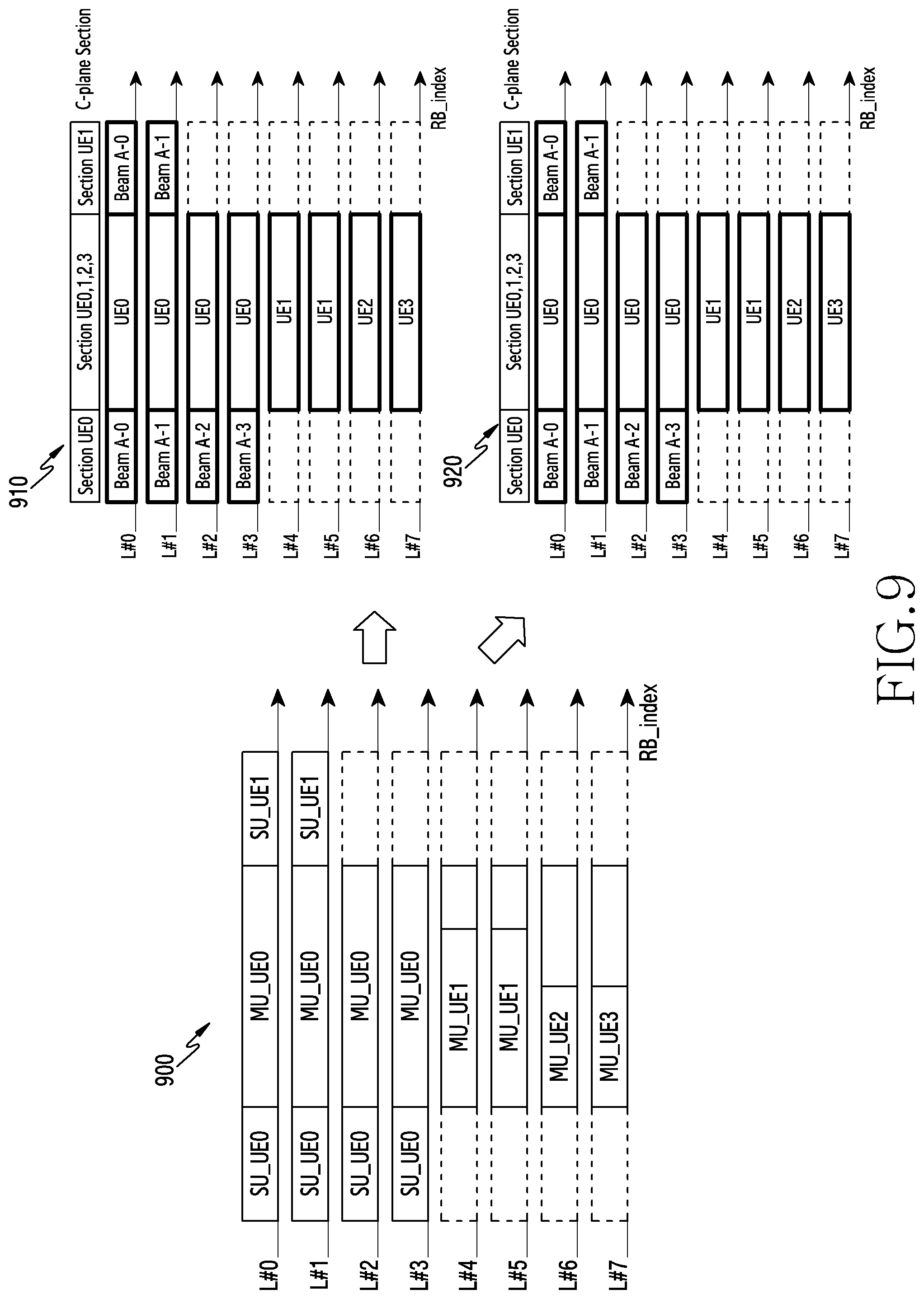 Patent US11778632 Figure 10 – Device and method for fronthaul transmission in wireless communication system