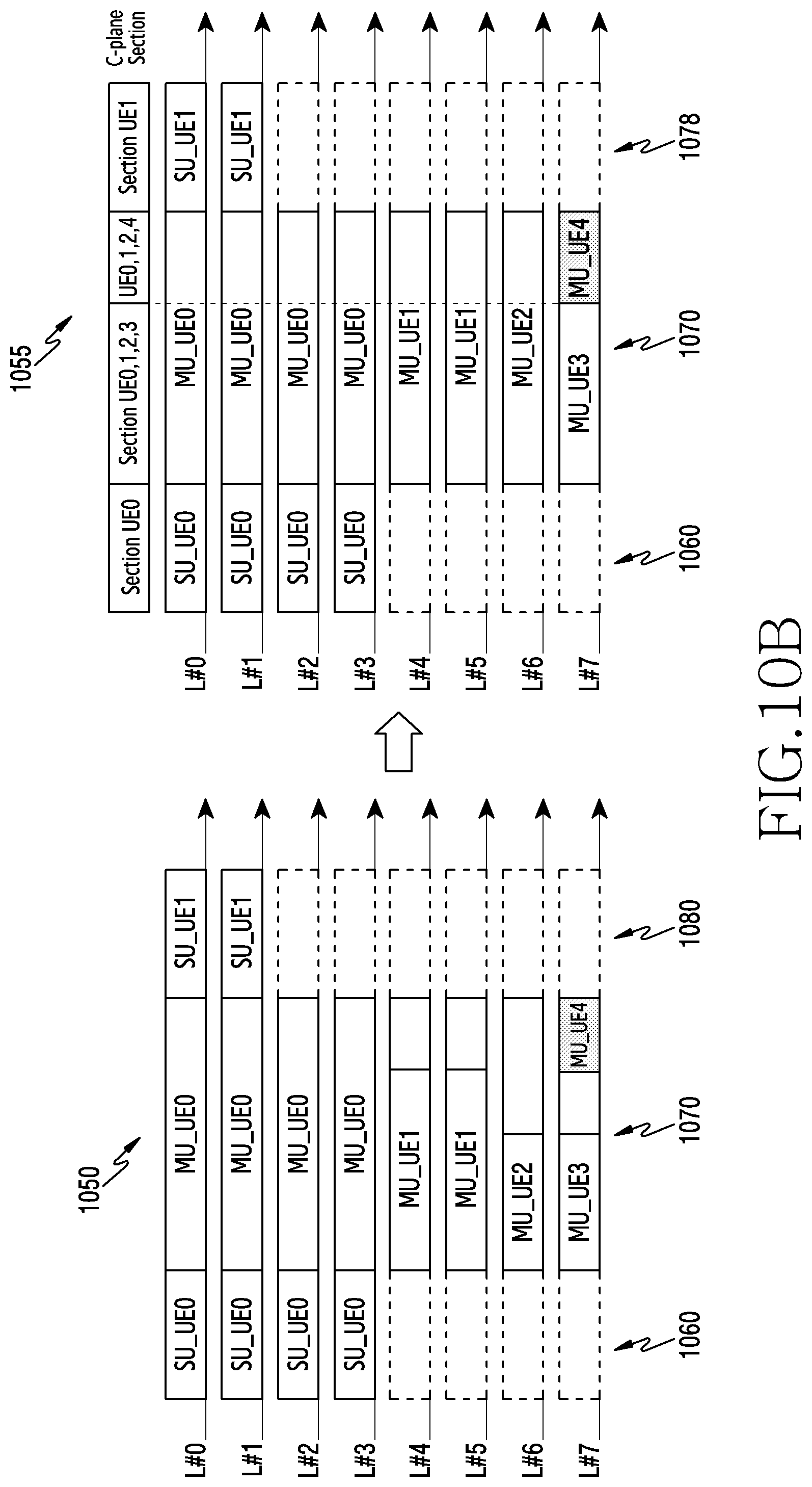 Patent US11778632 Figure 12 – Device and method for fronthaul transmission in wireless communication system