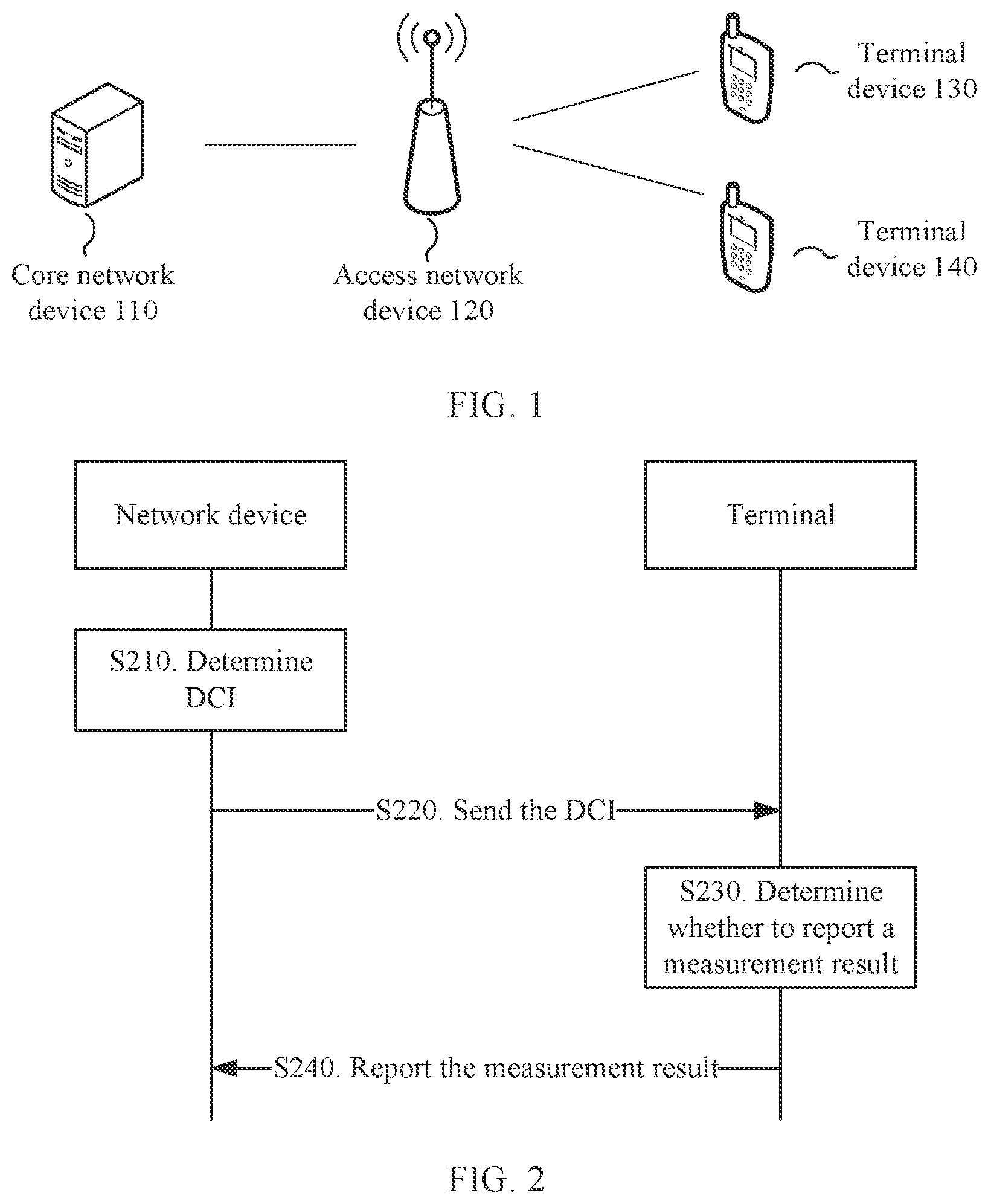 Patent US11778633 Figure 1 – Transmission method, network device, and terminal