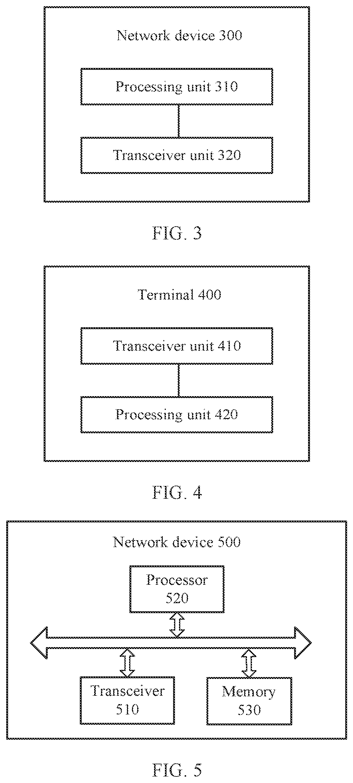 Patent US11778633 Figure 2 – Transmission method, network device, and terminal