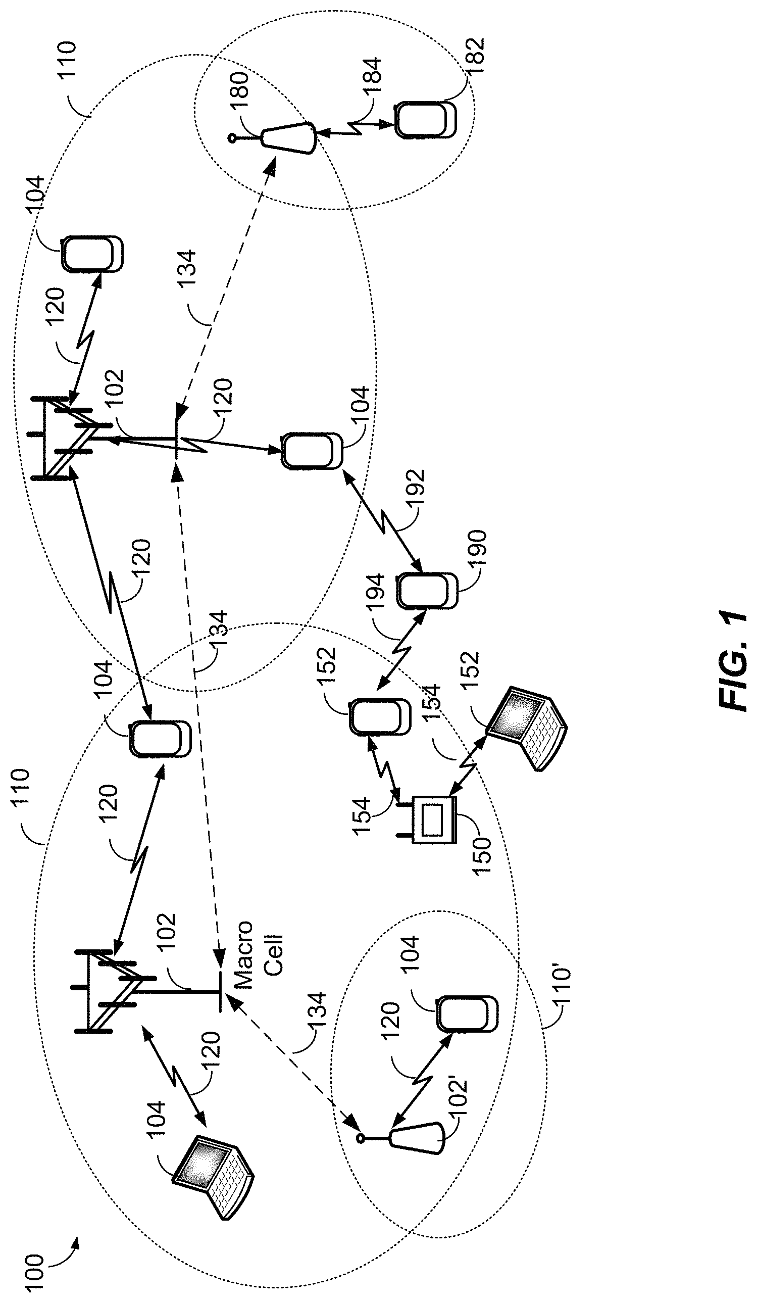 Patent US11778634 Figure 1 – Managing concurrent multi-rat uplink transmissions at a user equipment
