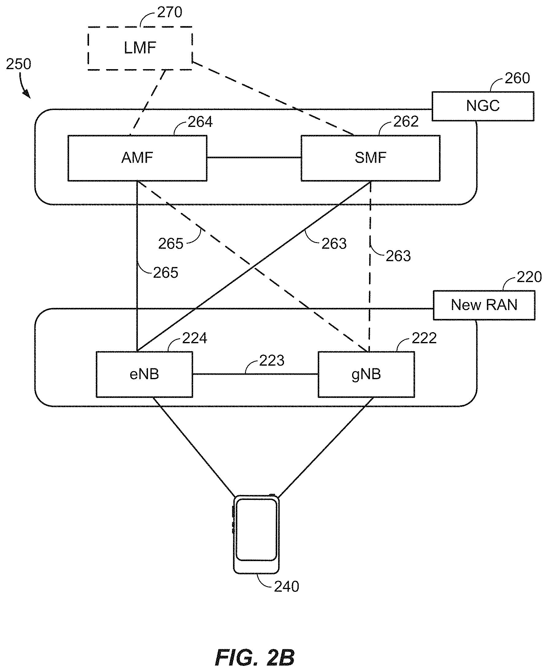 Patent US11778634 Figure 3 – Managing concurrent multi-rat uplink transmissions at a user equipment