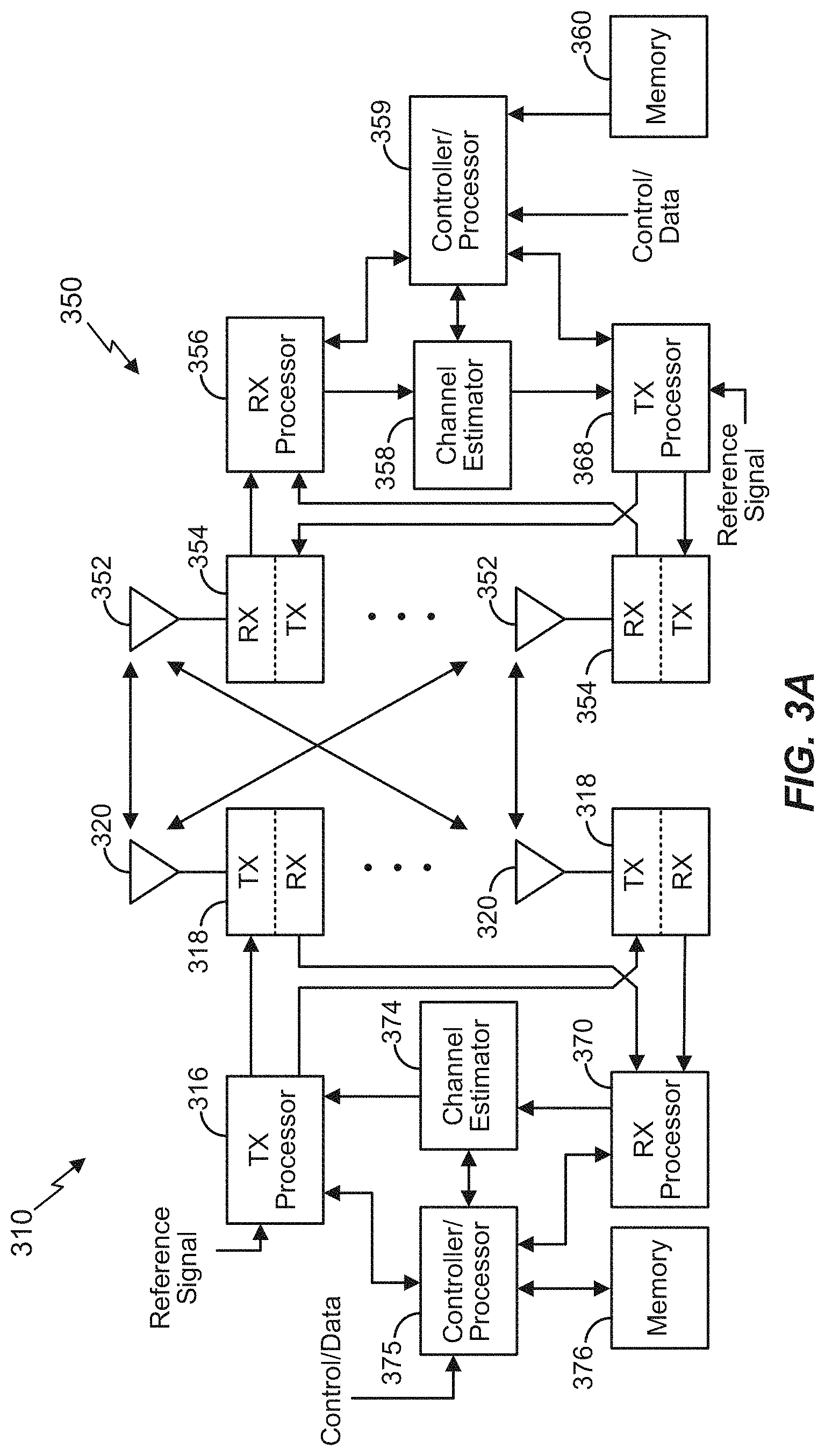 Patent US11778634 Figure 4 – Managing concurrent multi-rat uplink transmissions at a user equipment