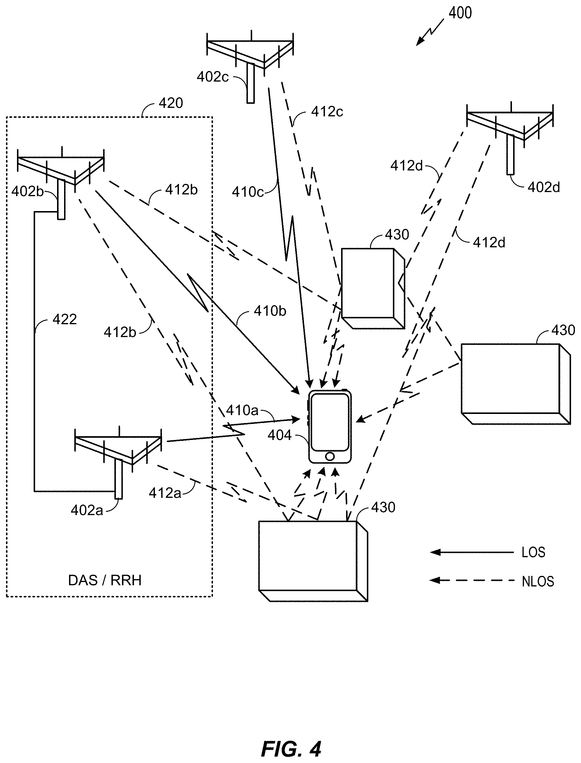 Patent US11778634 Figure 6 – Managing concurrent multi-rat uplink transmissions at a user equipment