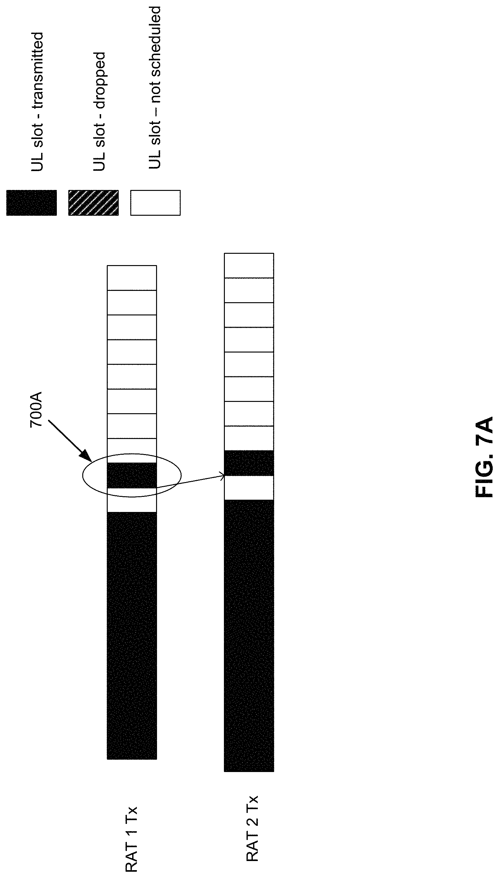 Patent US11778634 Figure 10 – Managing concurrent multi-rat uplink transmissions at a user equipment