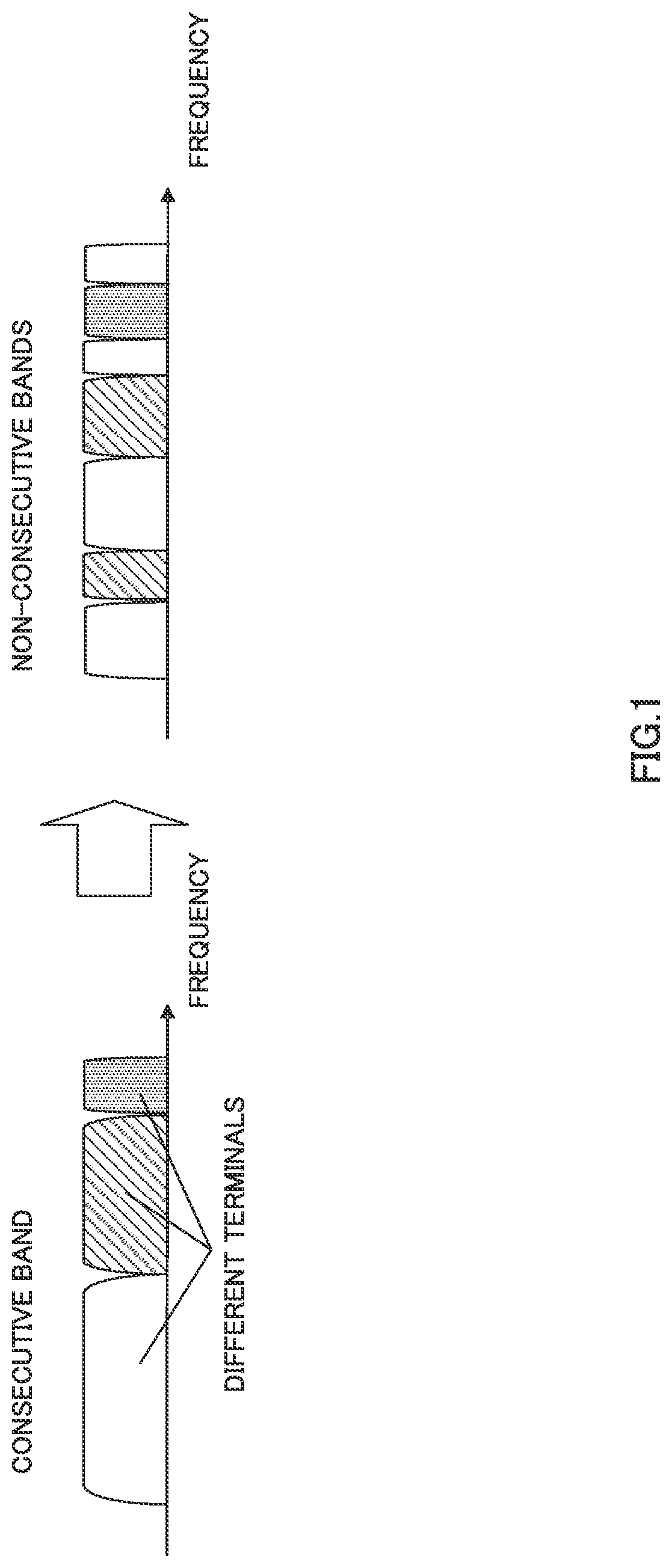 Patent US11778635 Figure 1 – Integrated circuit for receiving downlink control information and transmitting uplink data