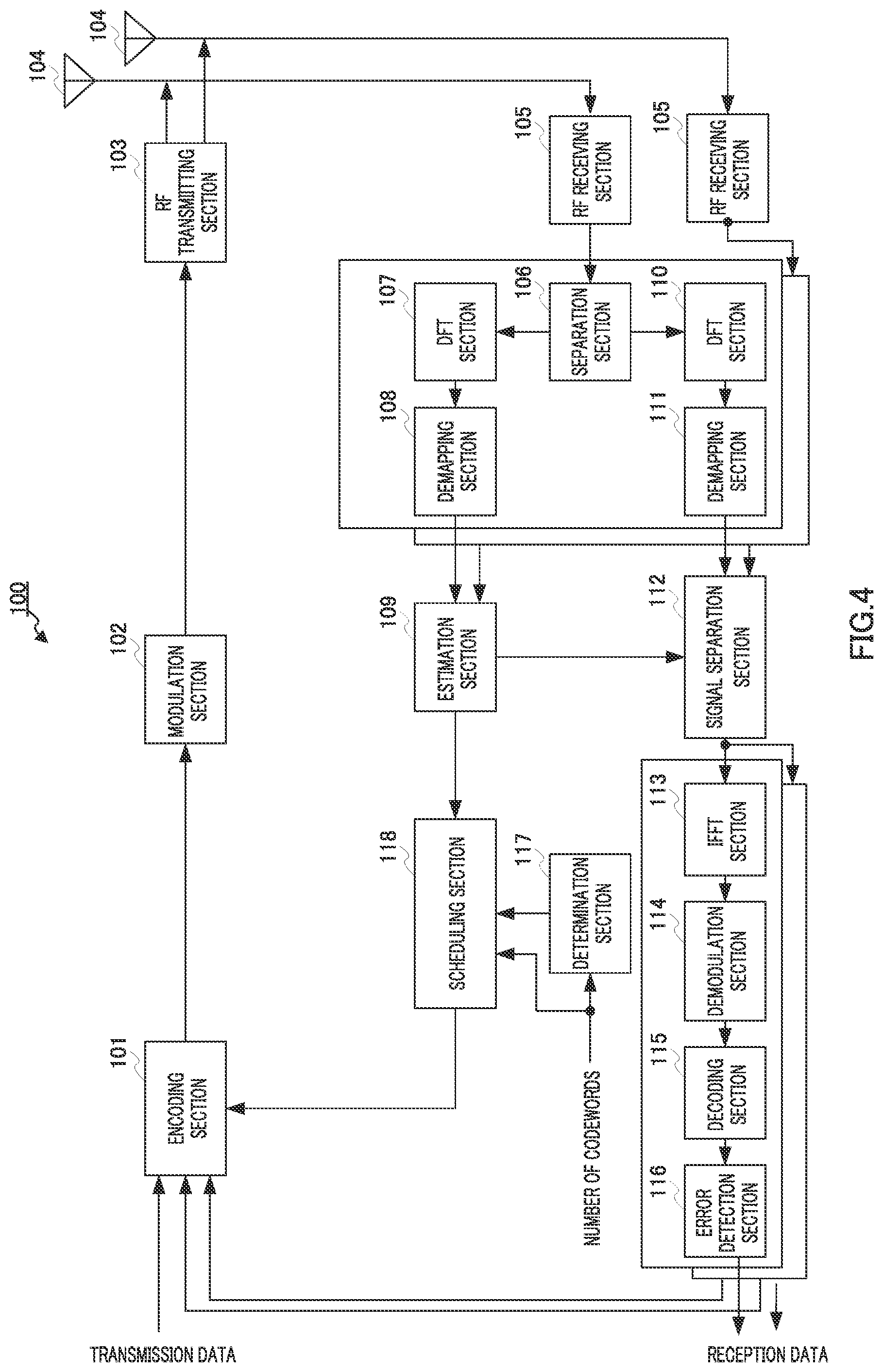 Patent US11778635 Figure 4 – Integrated circuit for receiving downlink control information and transmitting uplink data
